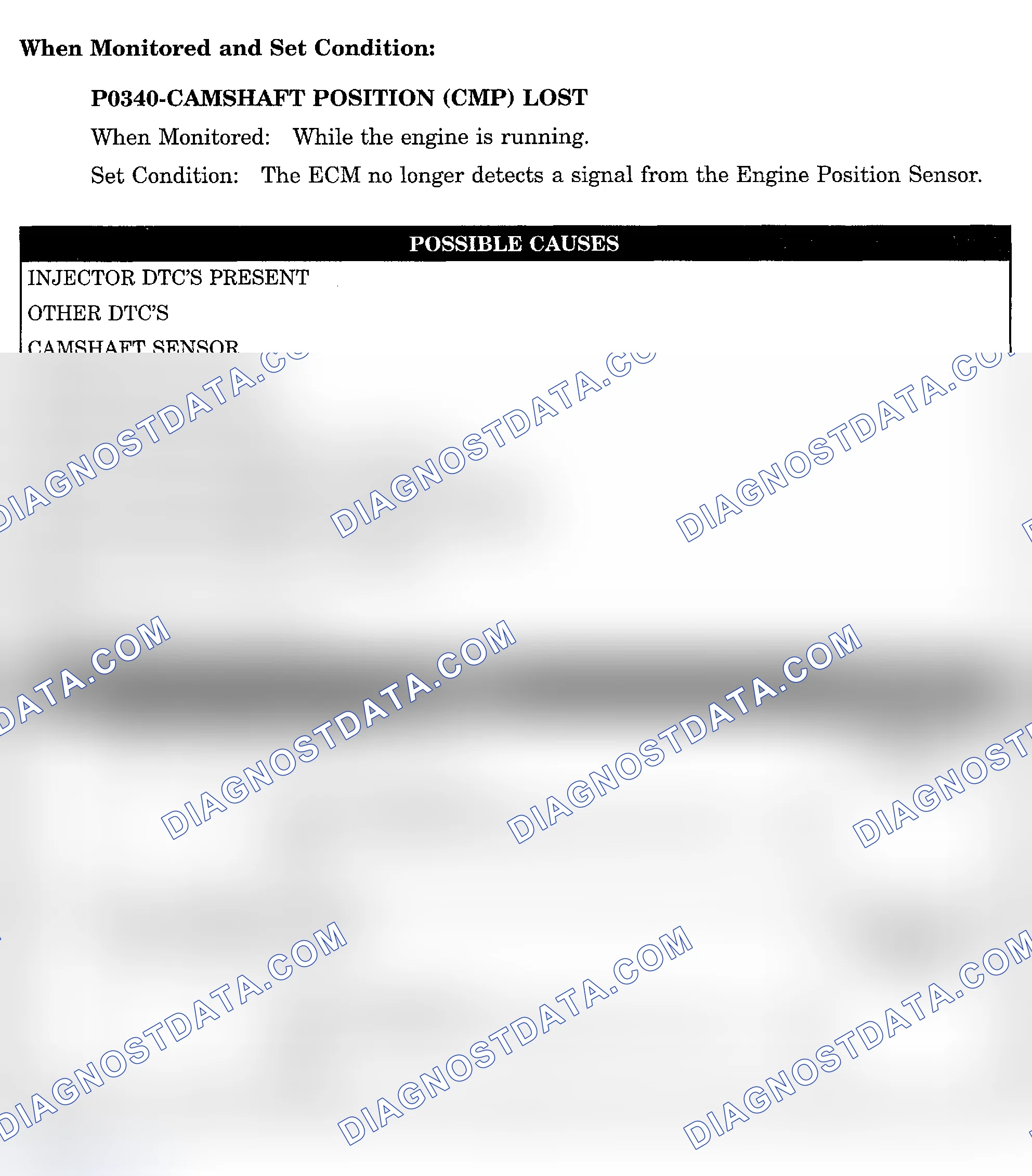 Scheme 880: DTC P0340: CAMSHAFT POSITION (CMP) LOST
