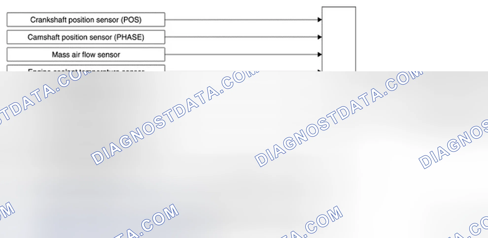 Scheme 6: EVAPORATIVE EMISSION SYSTEM: System Diagram