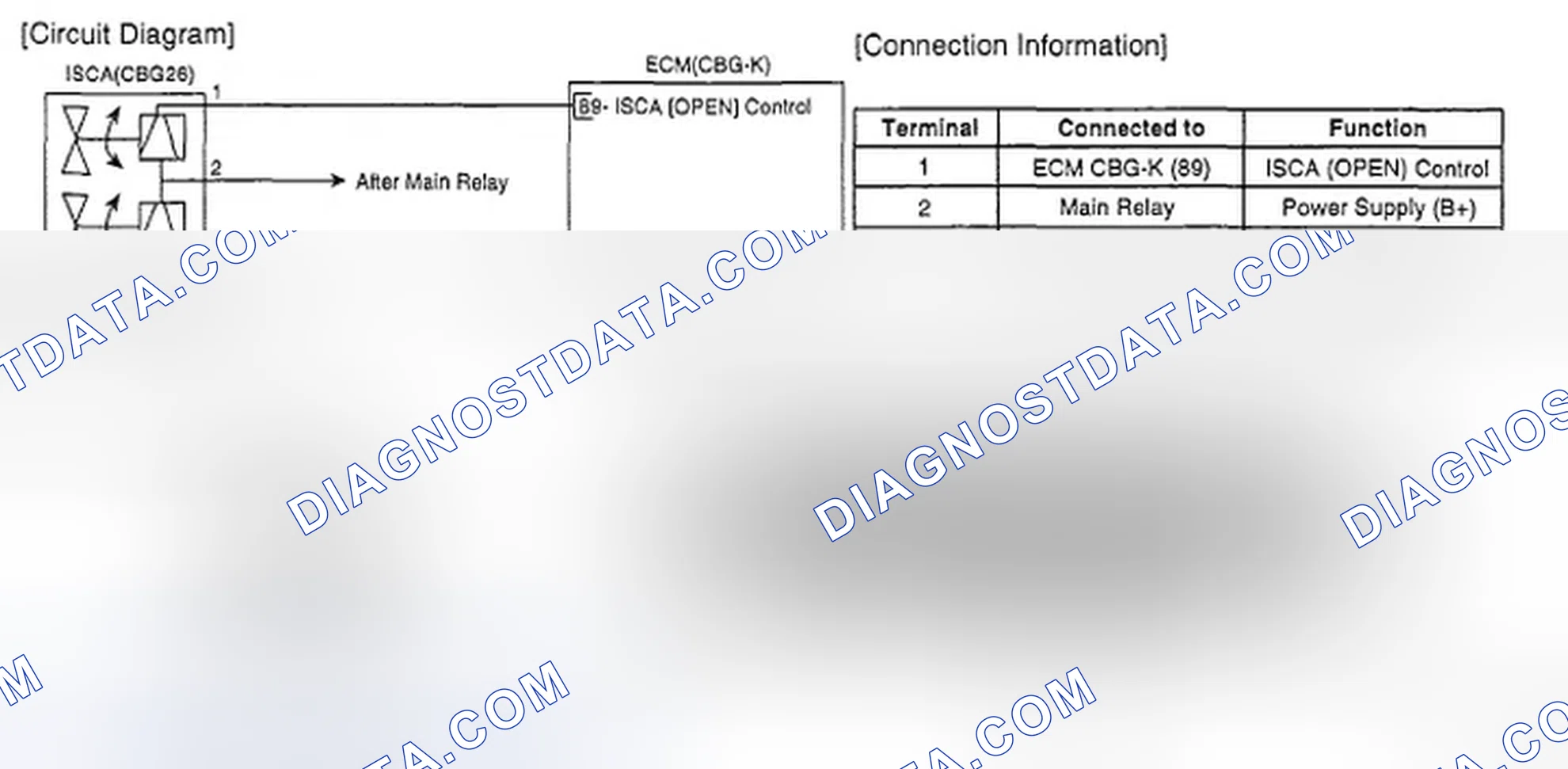 Scheme 40: CIRCUIT DIAGRAM