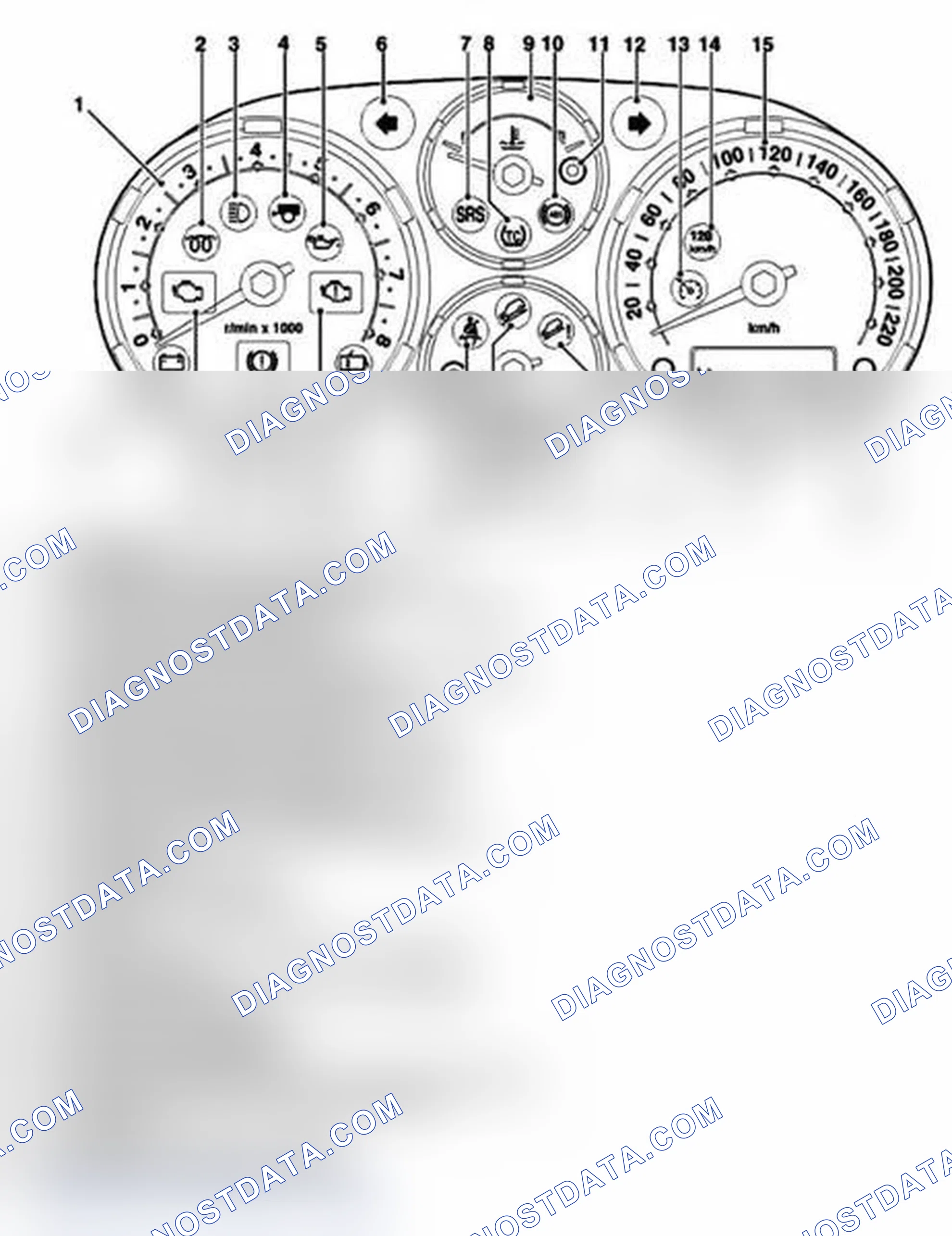 Scheme 20: INSTRUMENT PACK COMPONENT LOCATION - FRONT VIEW (2004 MY LHD VEHICLES ONLY - NON NAS)