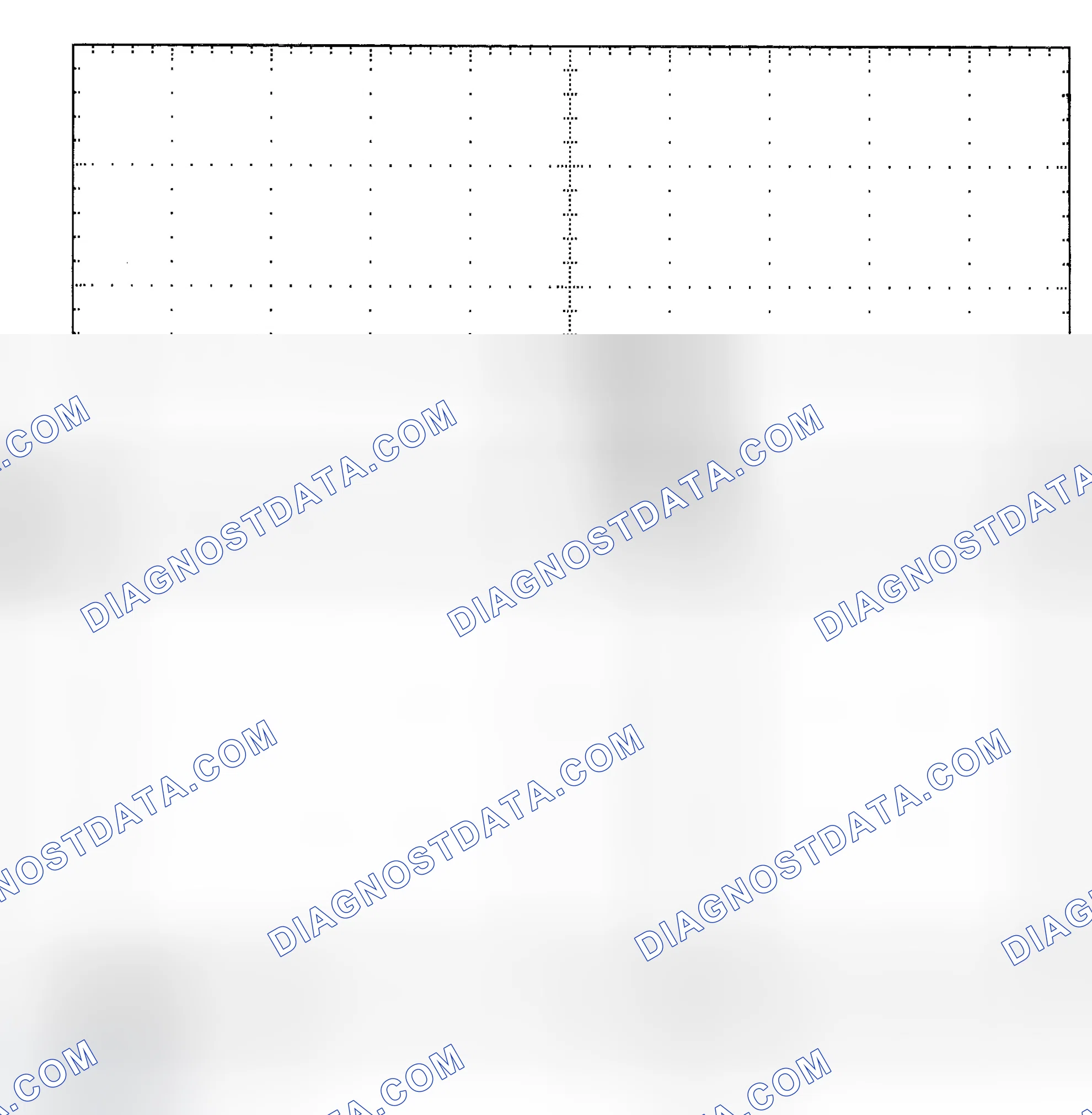 Scheme 25: Single Injector - Known Good - Voltage Pattern