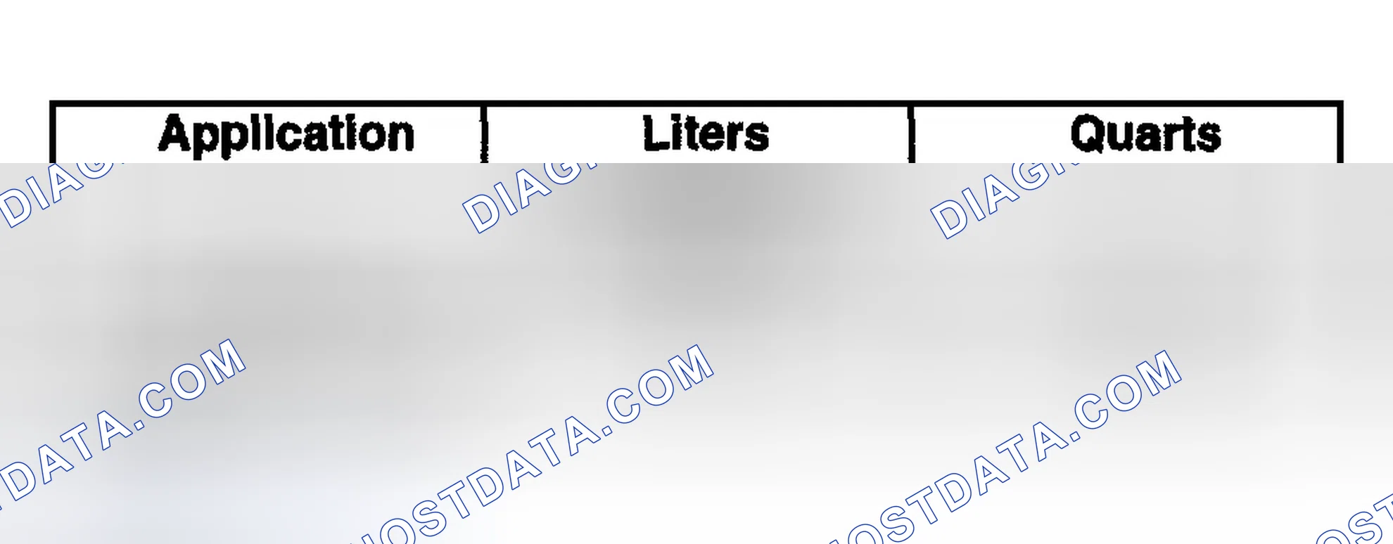 Scheme 926: Fluid Capacity Specifications