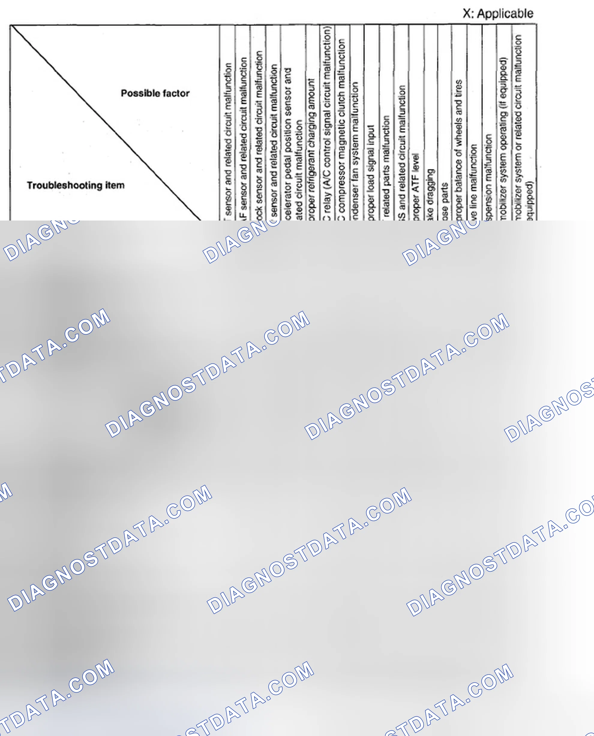 Scheme 8