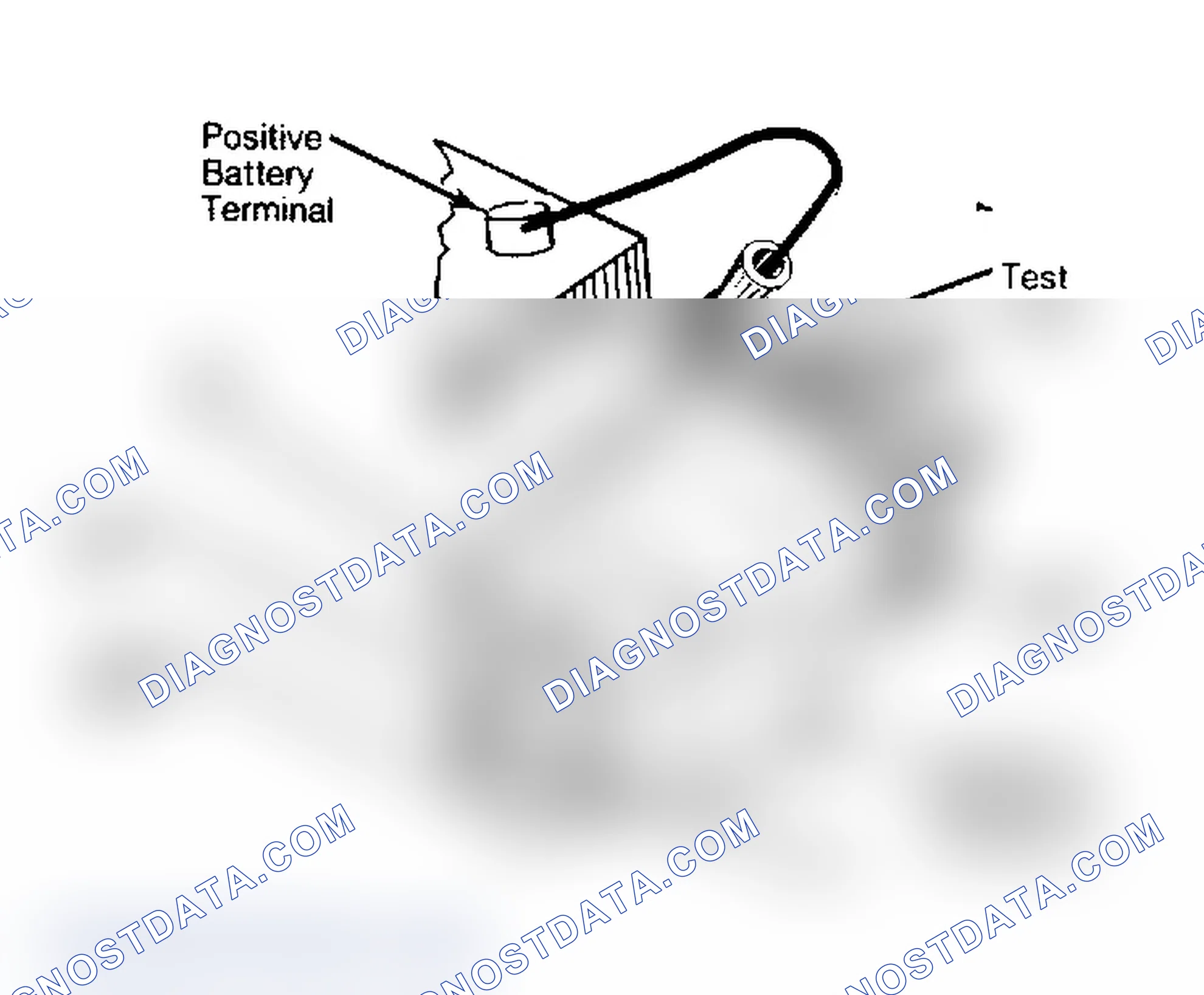 Scheme 17: BY-PASS OR FAULTY EST CHECK