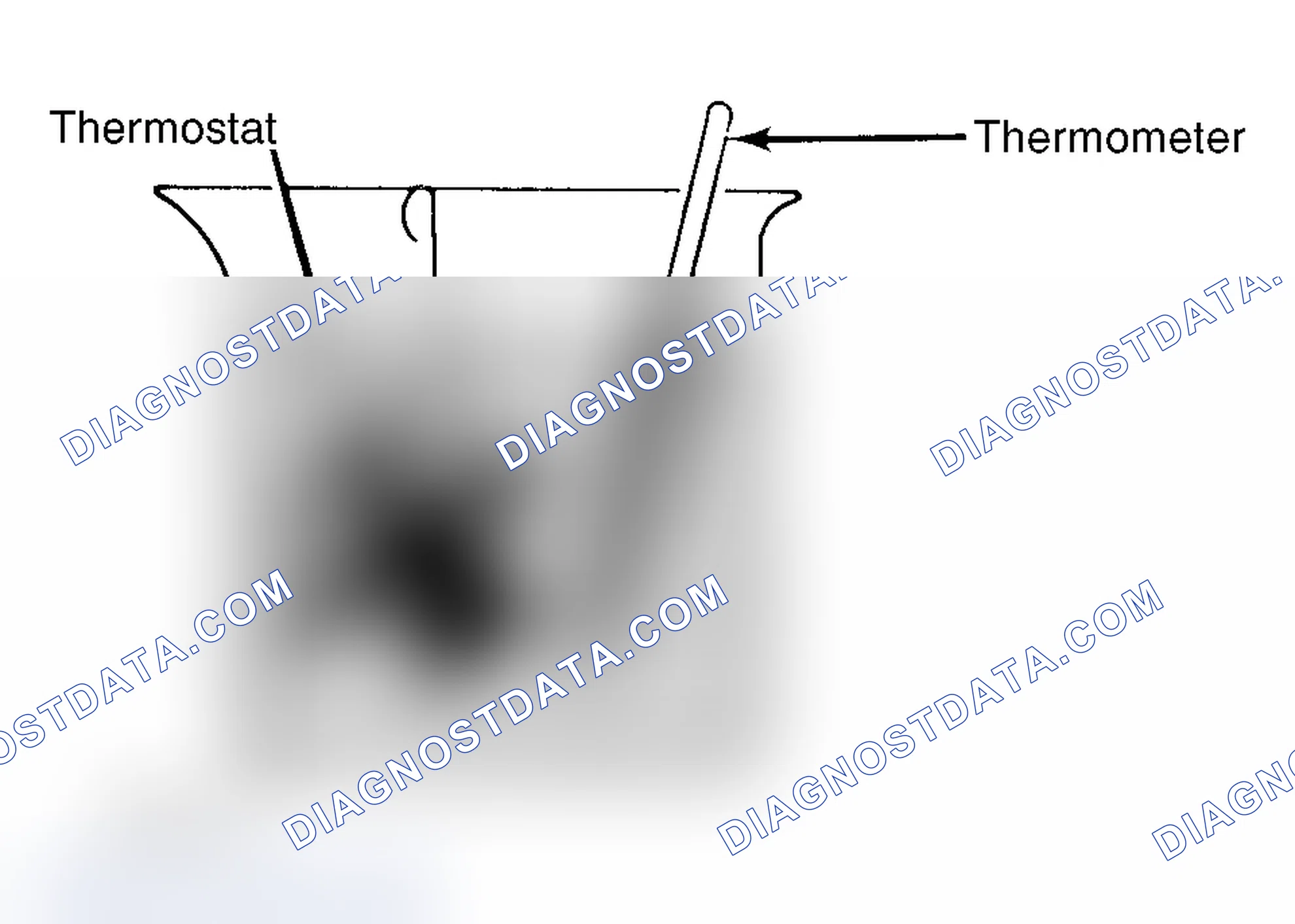 Scheme 1: Testing Thermostat in Coolant/Water Solution