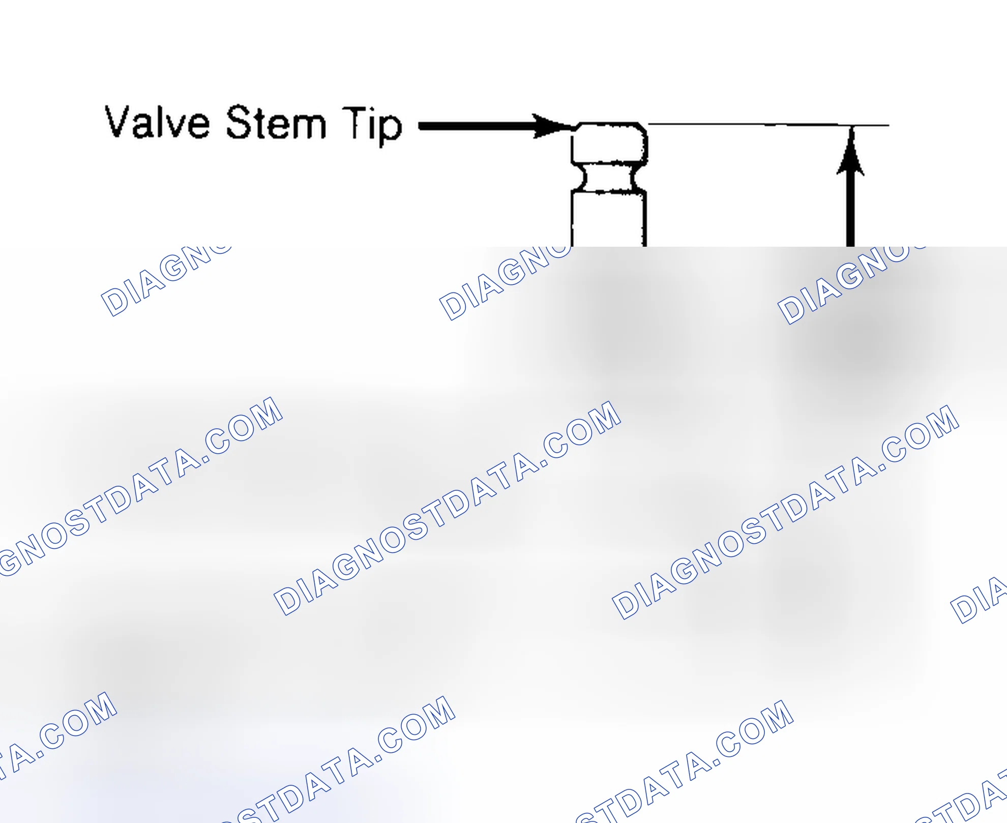 Scheme 20: Measuring Valve Stem Installed Height