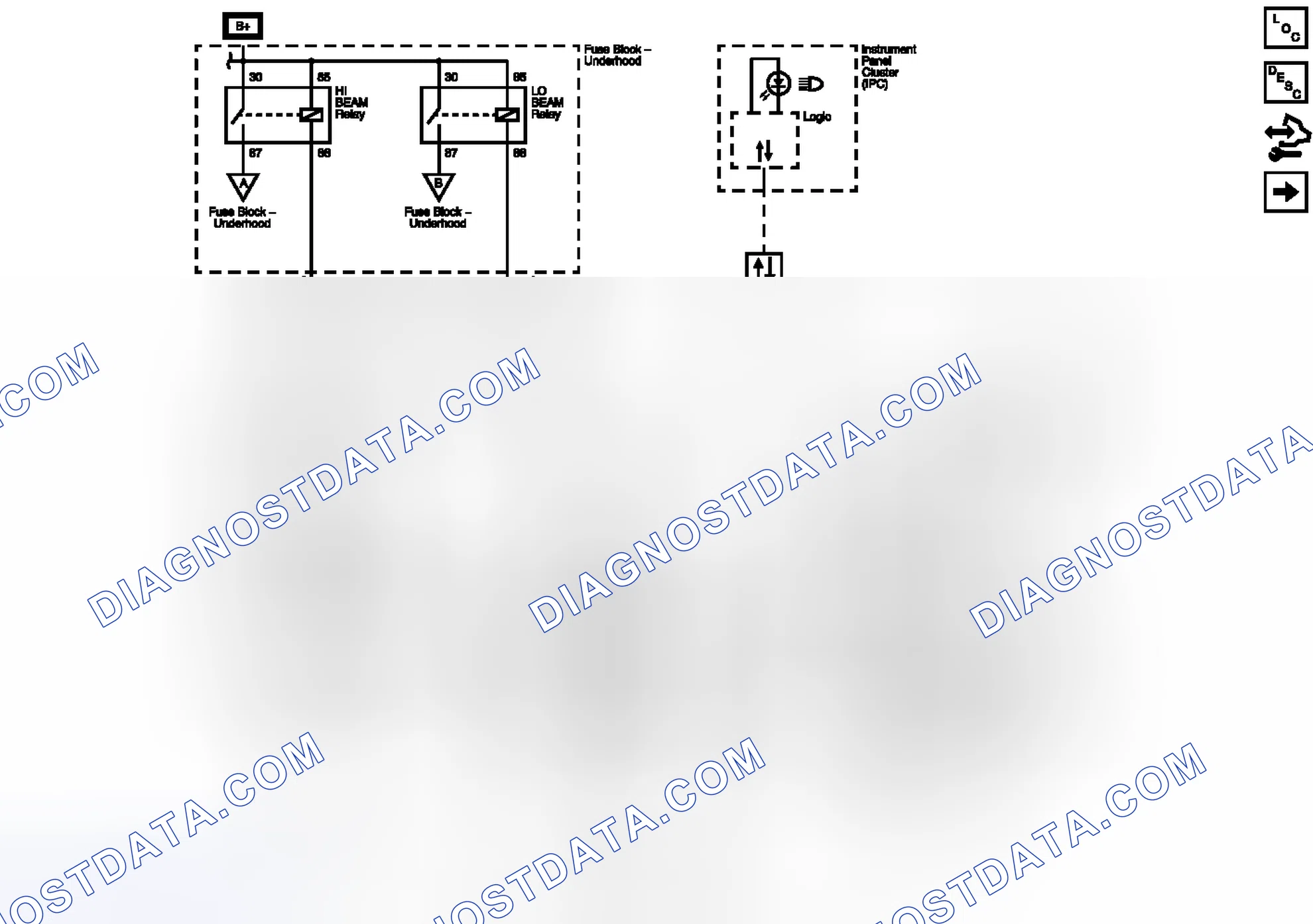 Scheme 1: Headlamp Controls