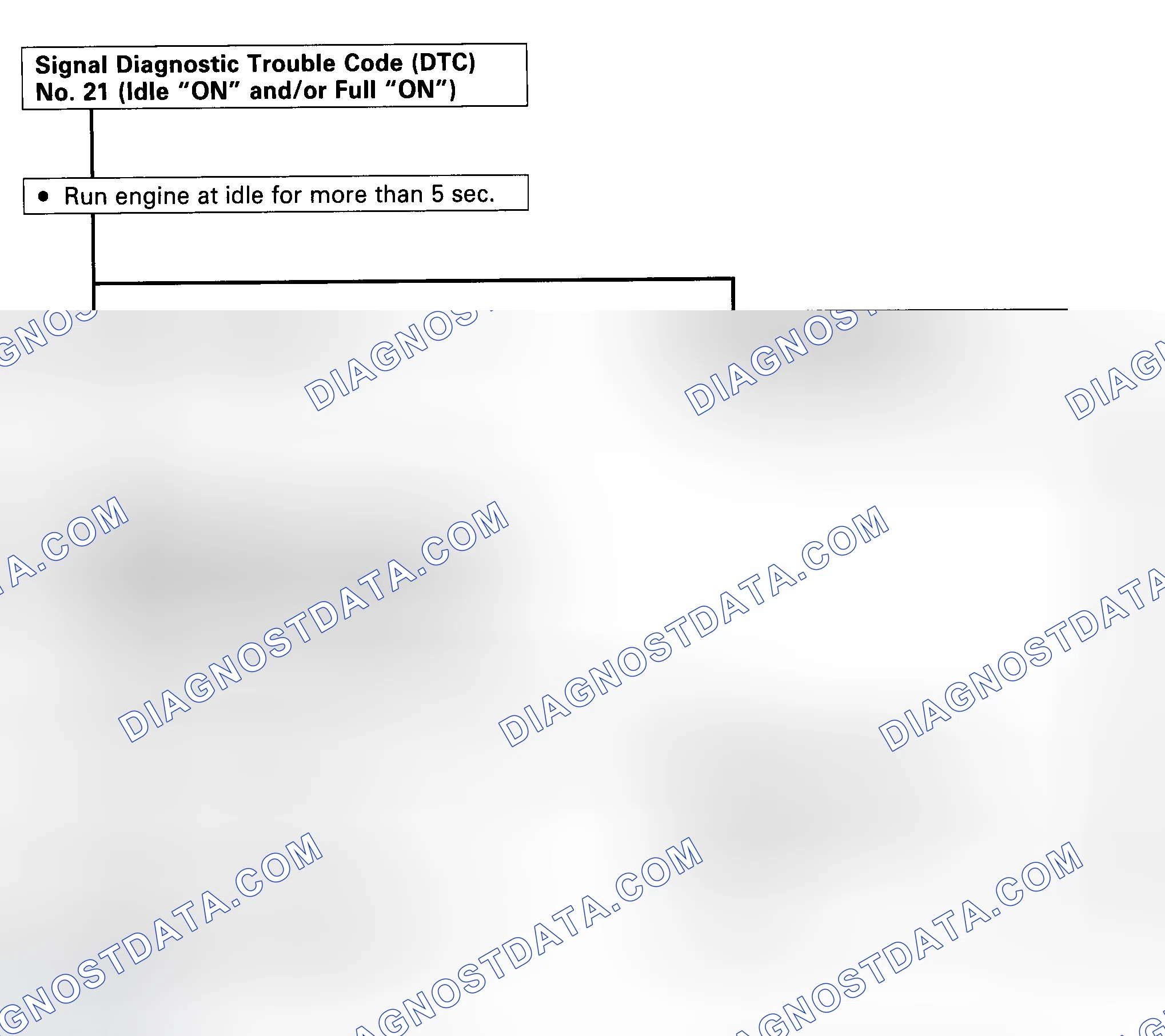 Scheme 44: Code 21 - Diagnostic Flowchart (1 Of 2) Courtesy Isuzu Motor Co