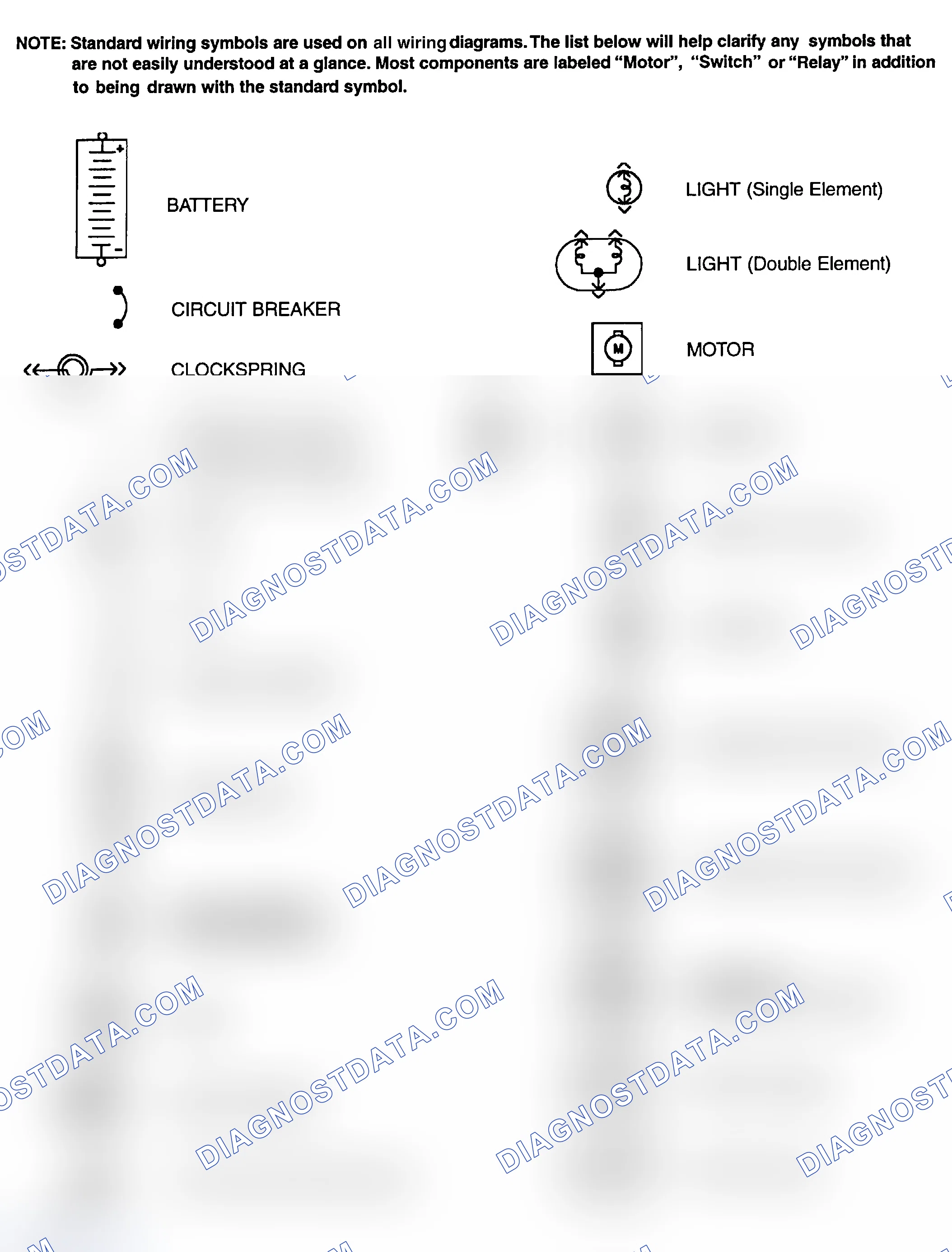 Scheme 1: Identifying Standard Wiring Diagram Symbols