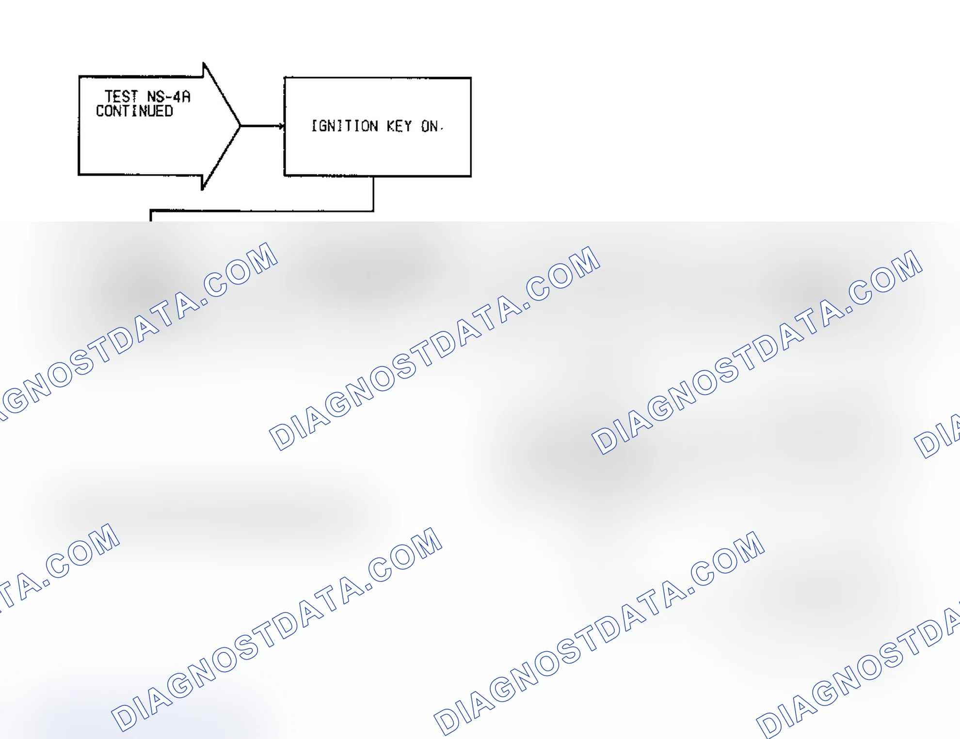 Scheme 29: Test NS-4A: (2 of 2) Fuel Pressure, TPS & Power Feed To Injectors