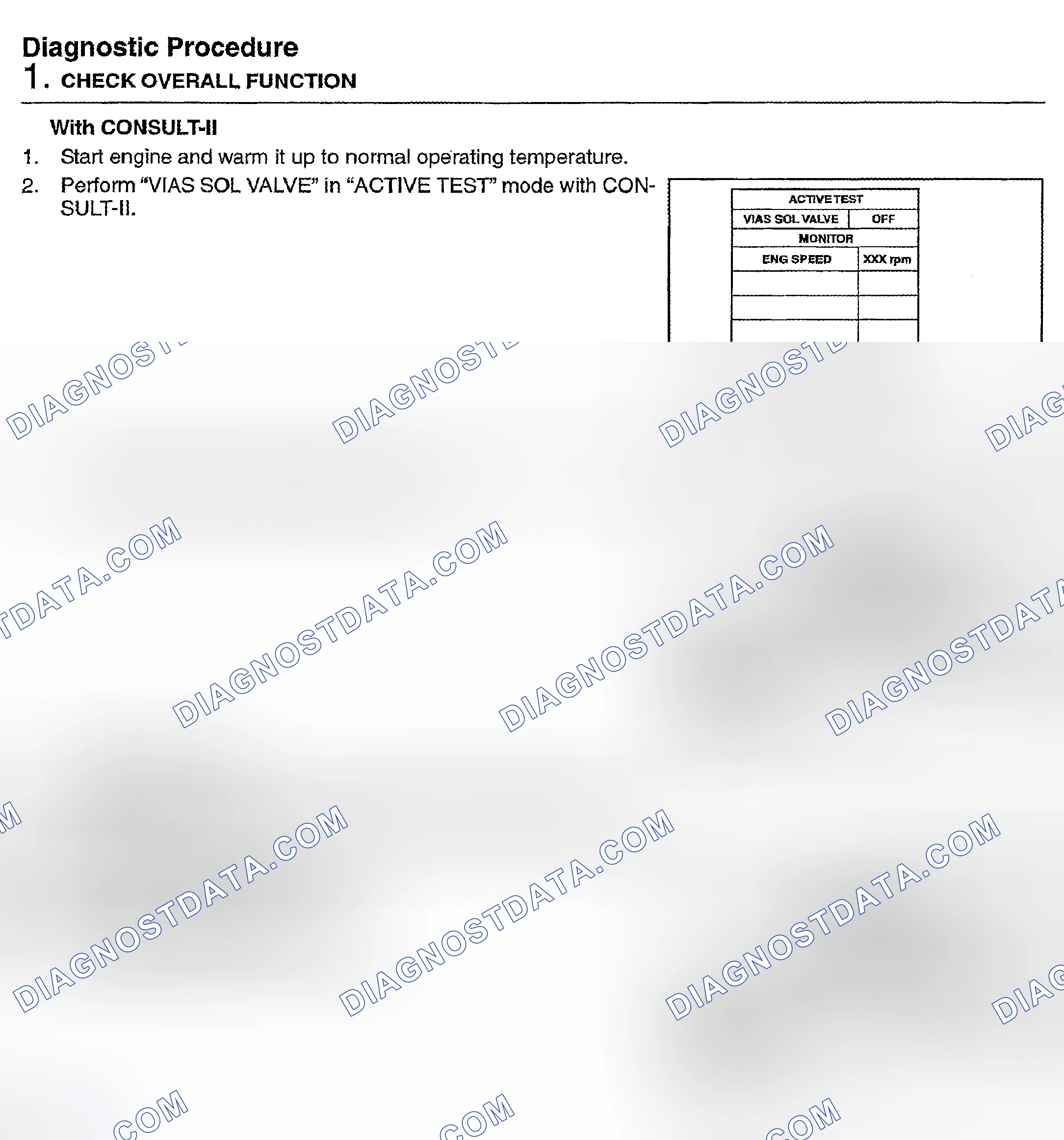 Scheme 10: VIAS System & Component Testing (Murano)