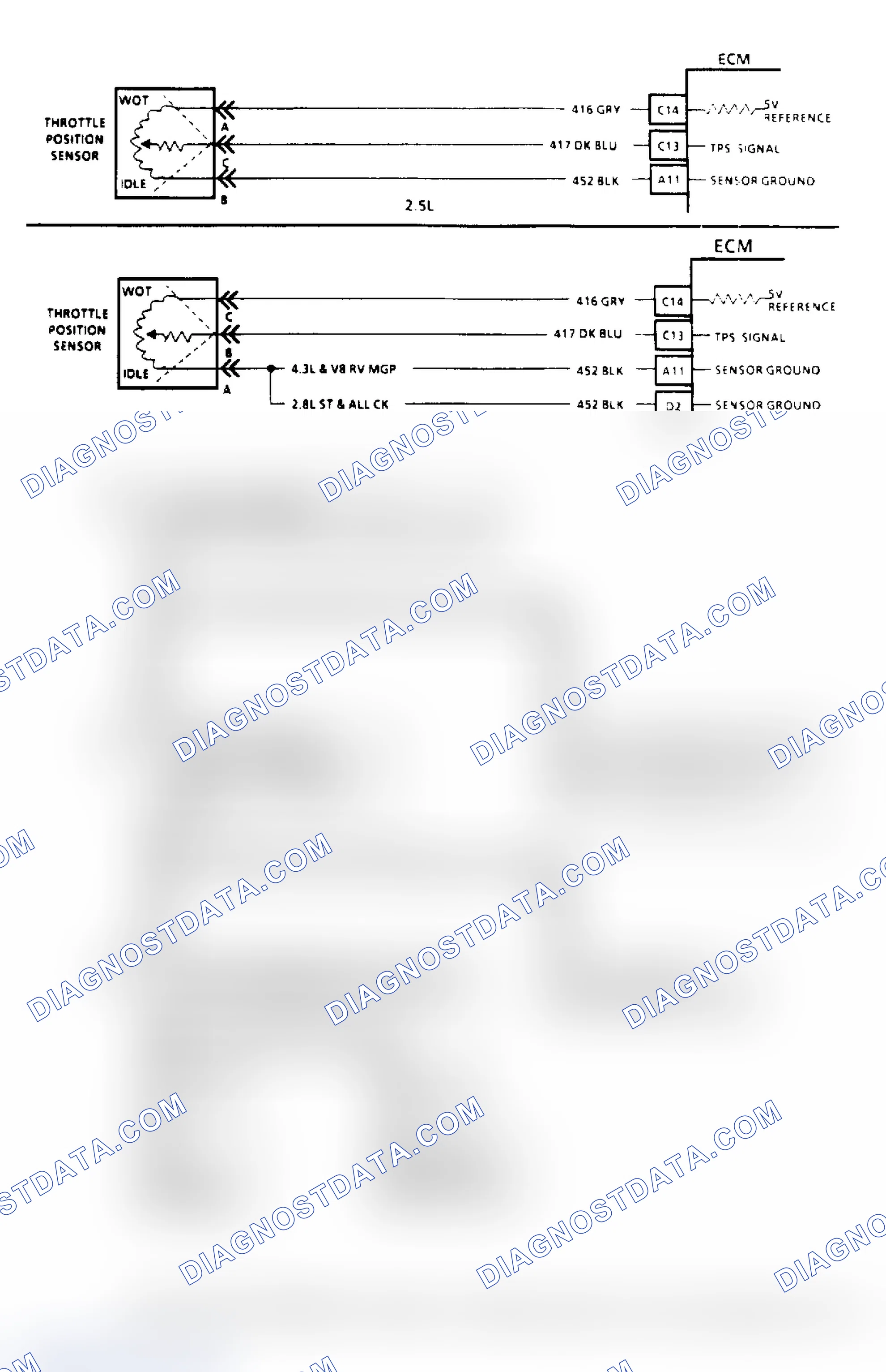 Scheme 54: Code 21, TPS Signal Voltage High Flow Chart & Schematic