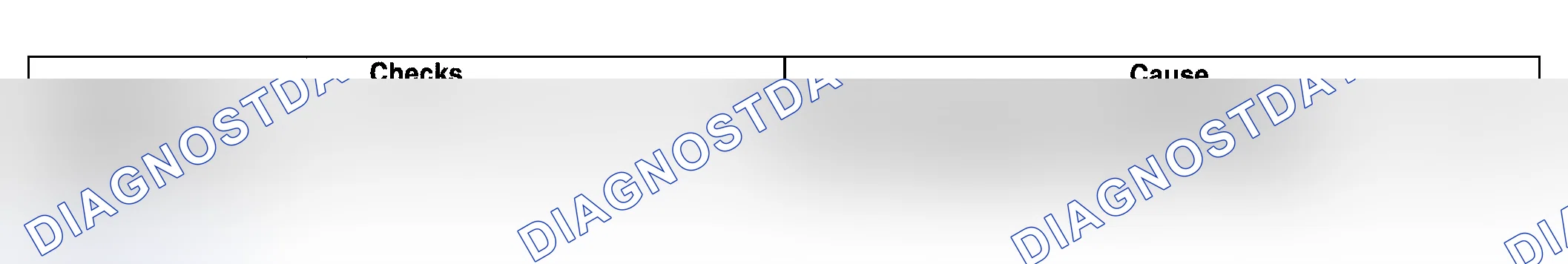 Scheme 972: Case Extension Bearing/Seal Failed