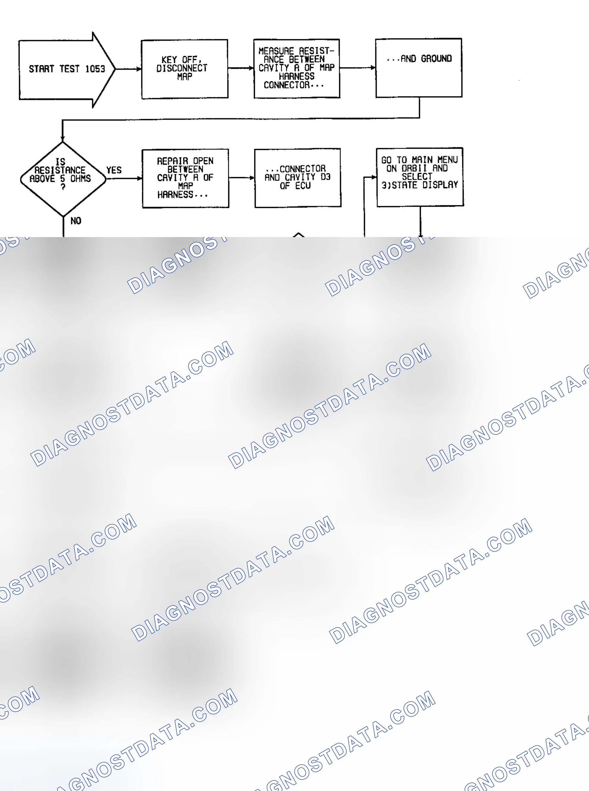 Scheme 157: Fault 1053: Flow Chart Change in MAP Reading Out of Limits (1 of 2)