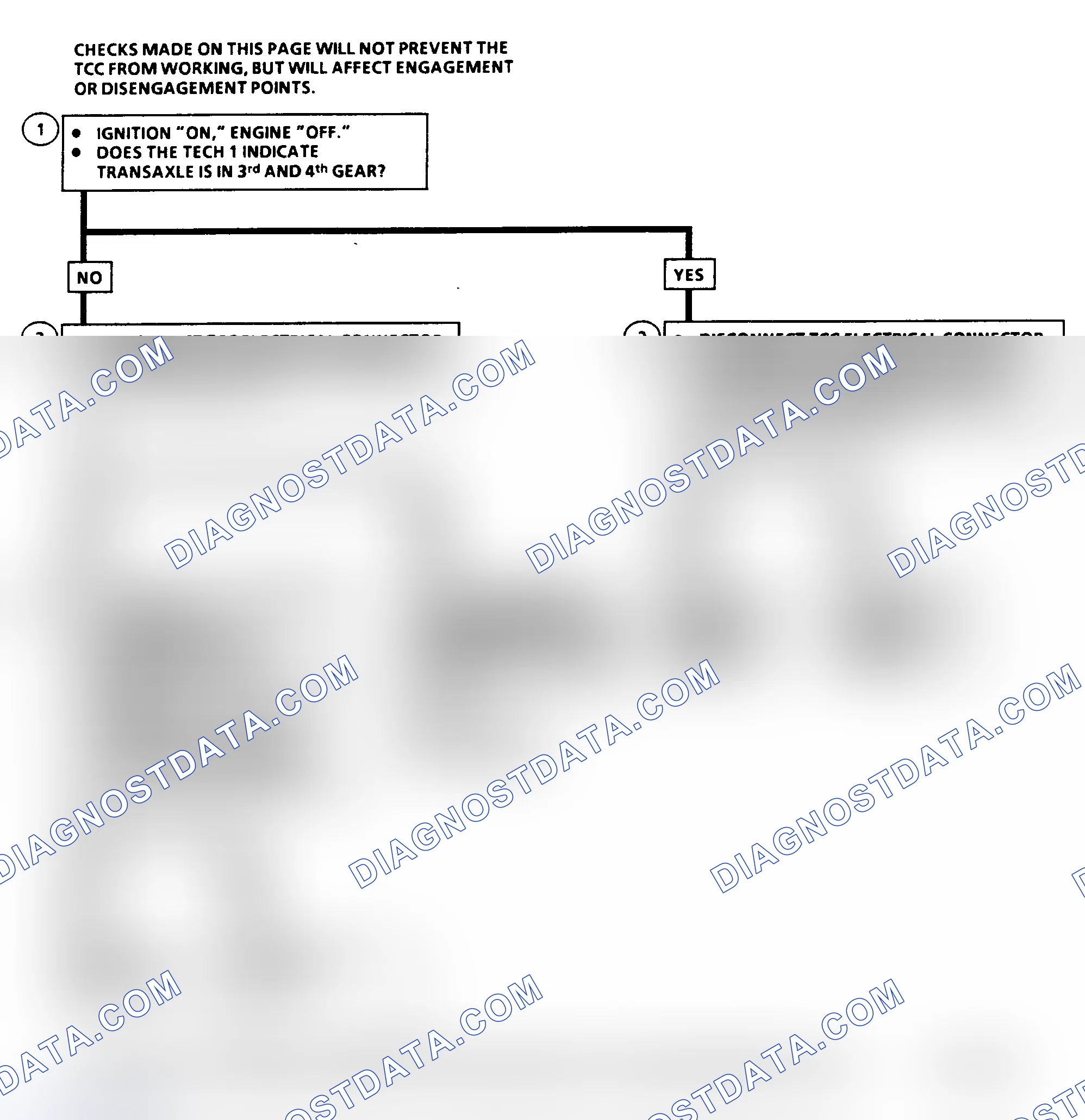 Scheme 237