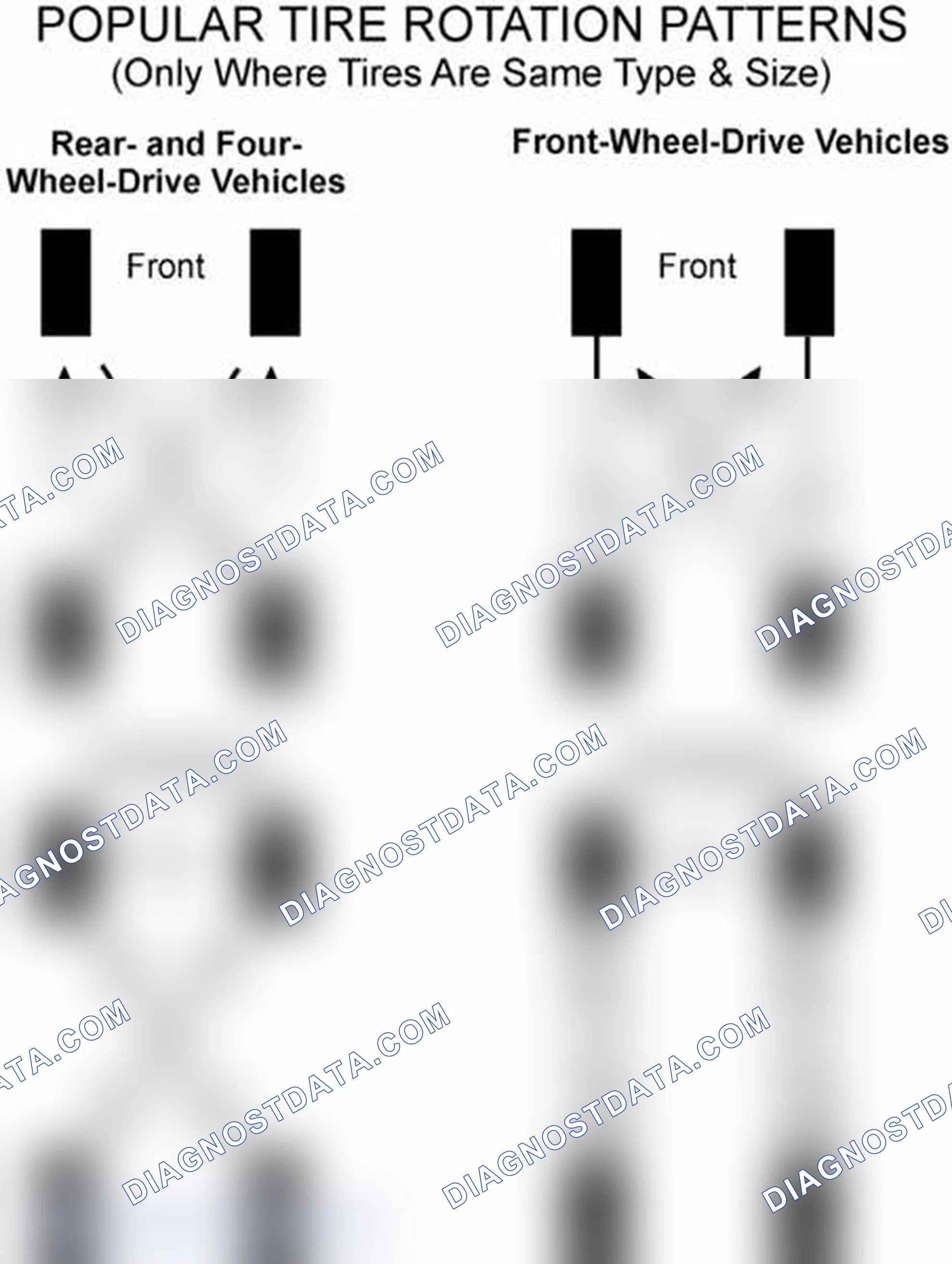 Scheme 29: Popular Tire Rotation Patterns - Without Dual Rear Wheels