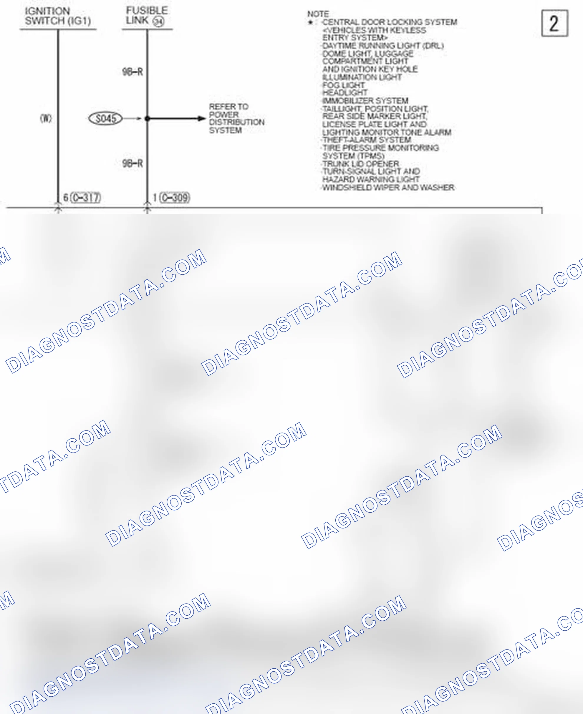 Scheme 838