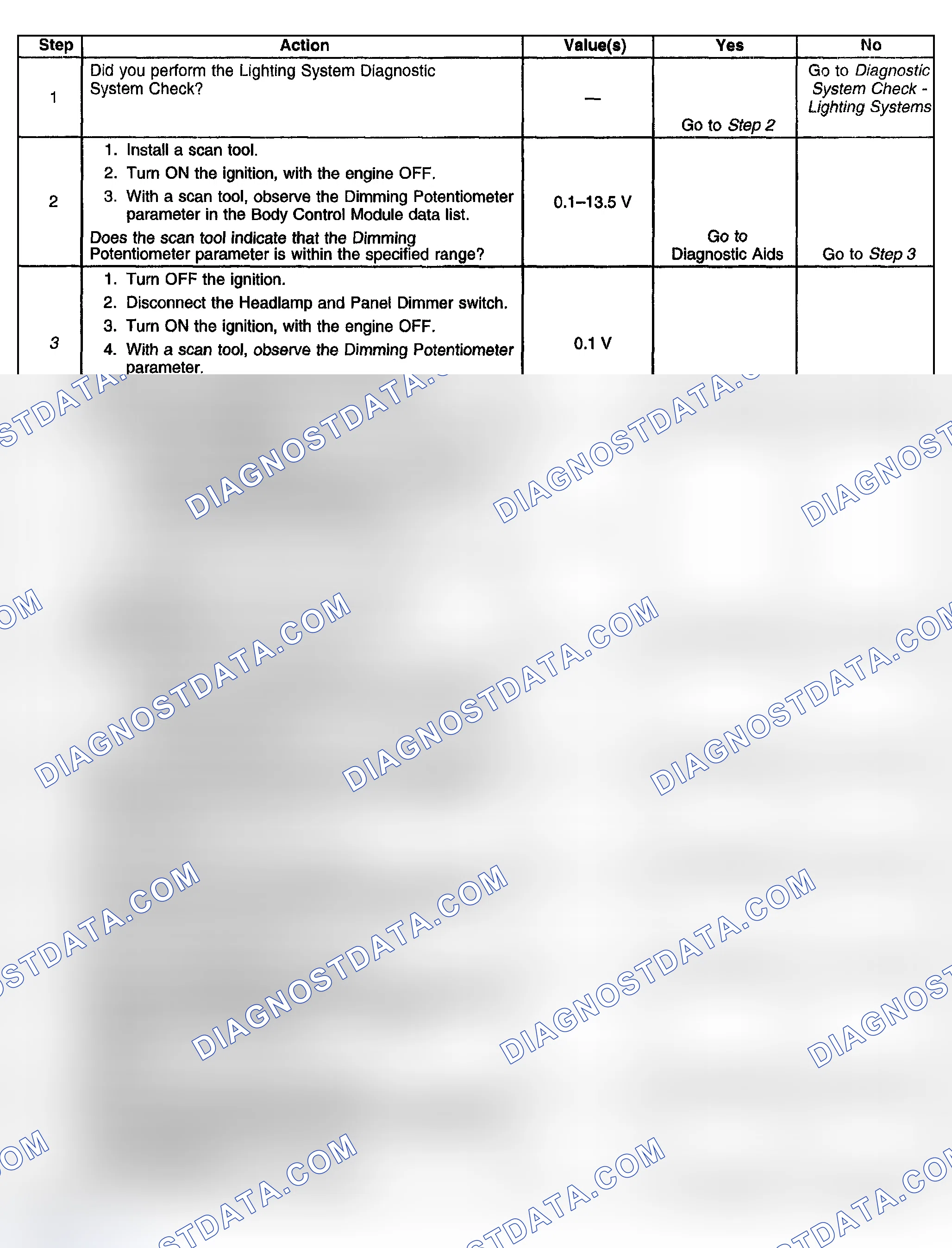 Scheme 14
