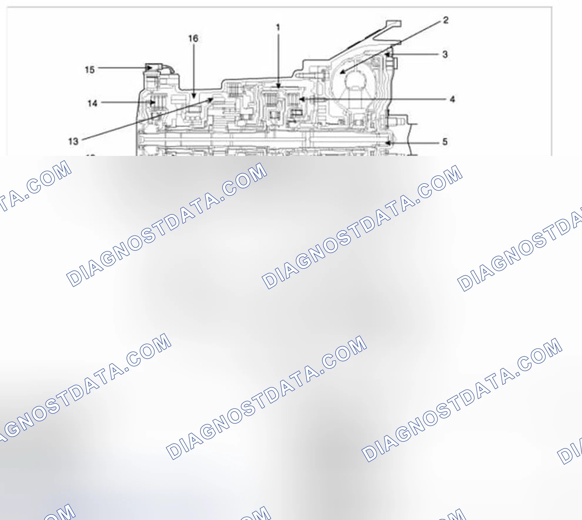 Scheme 8: Components