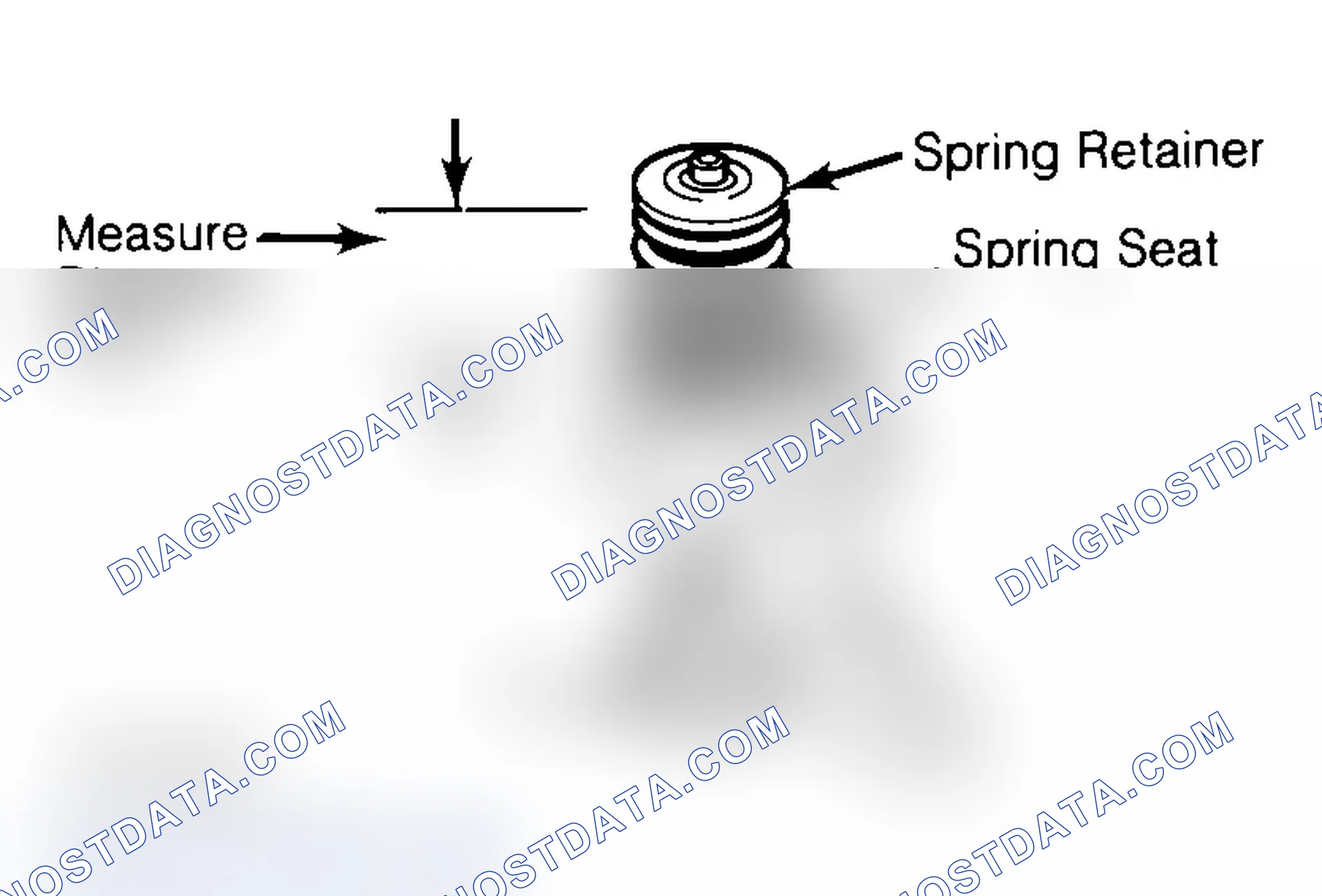 Scheme 14: Measuring Valve Spring Installed Height