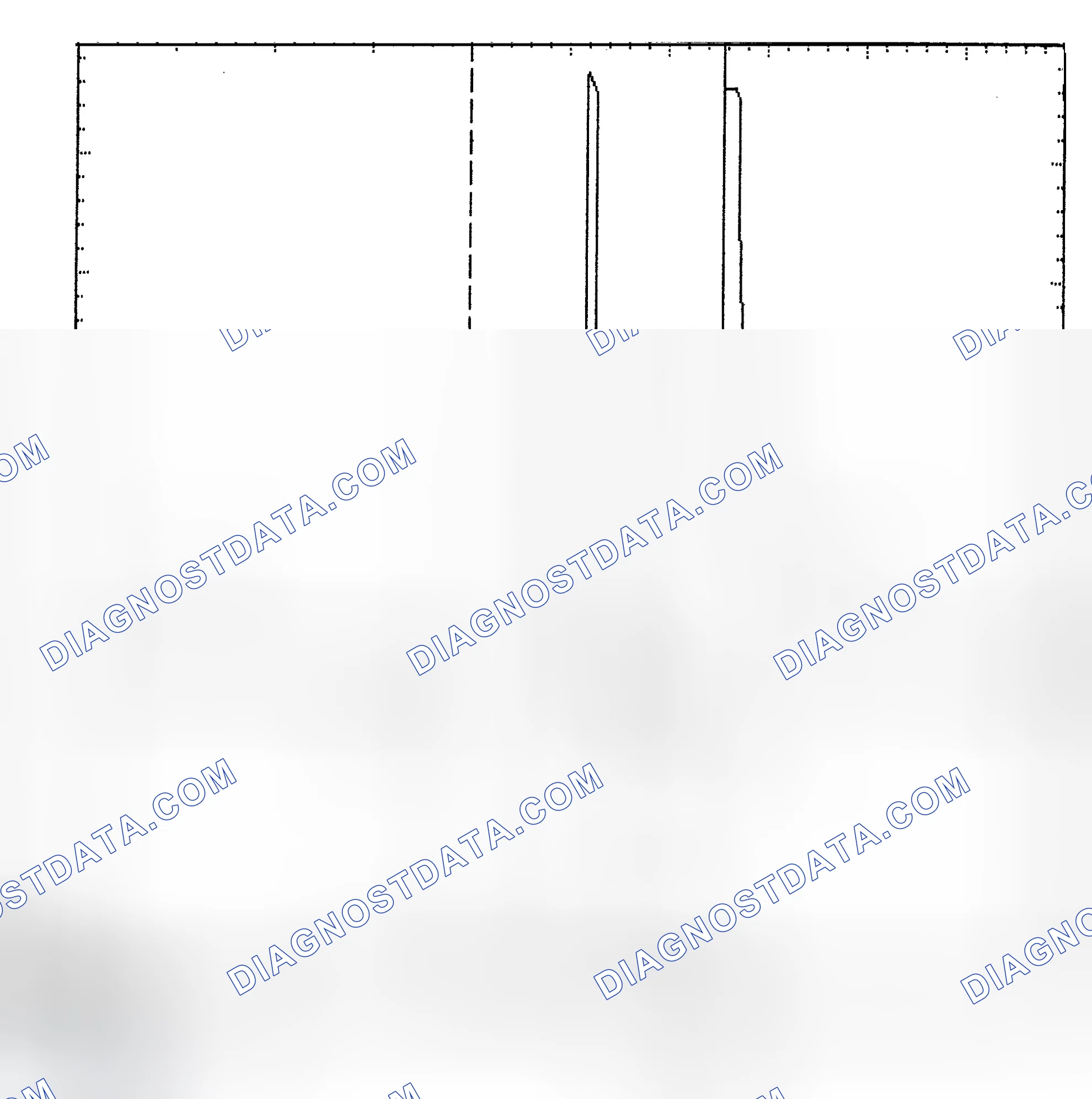 Scheme 6: Identifying Current Controlled Type Injector Pattern