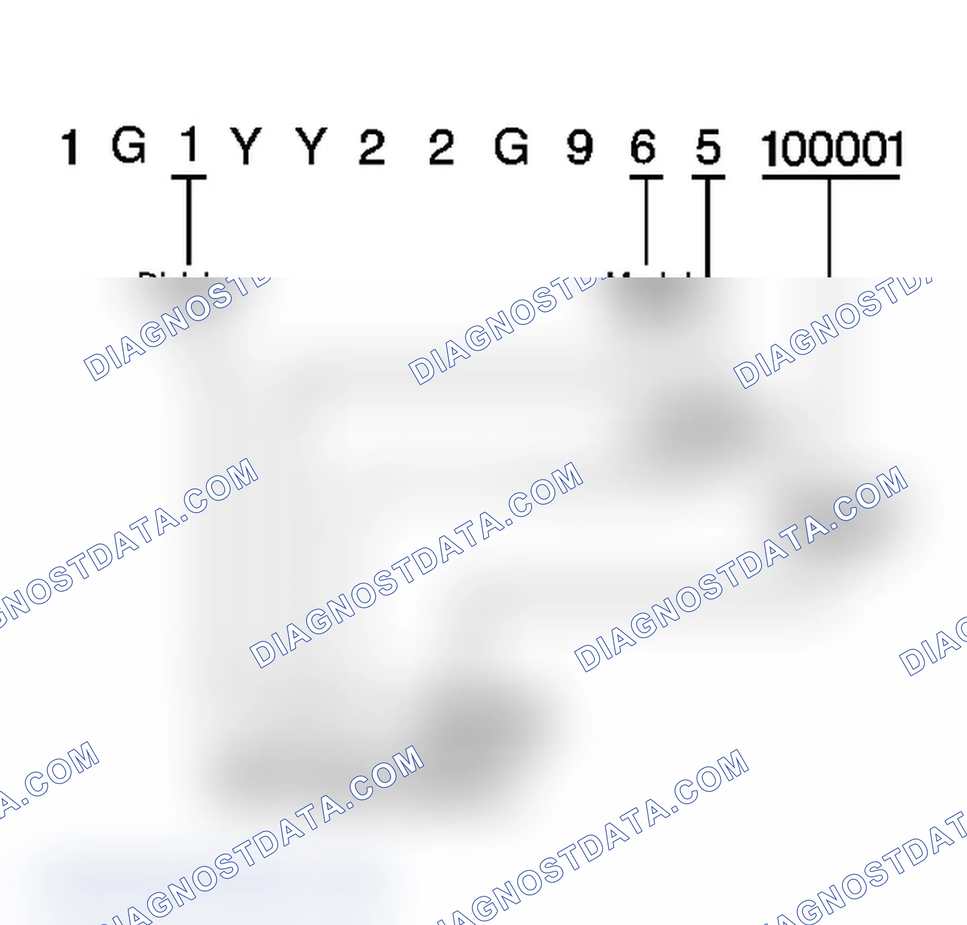 Scheme 3: Transmission ID and VIN Derivative Location (Corvette T56)