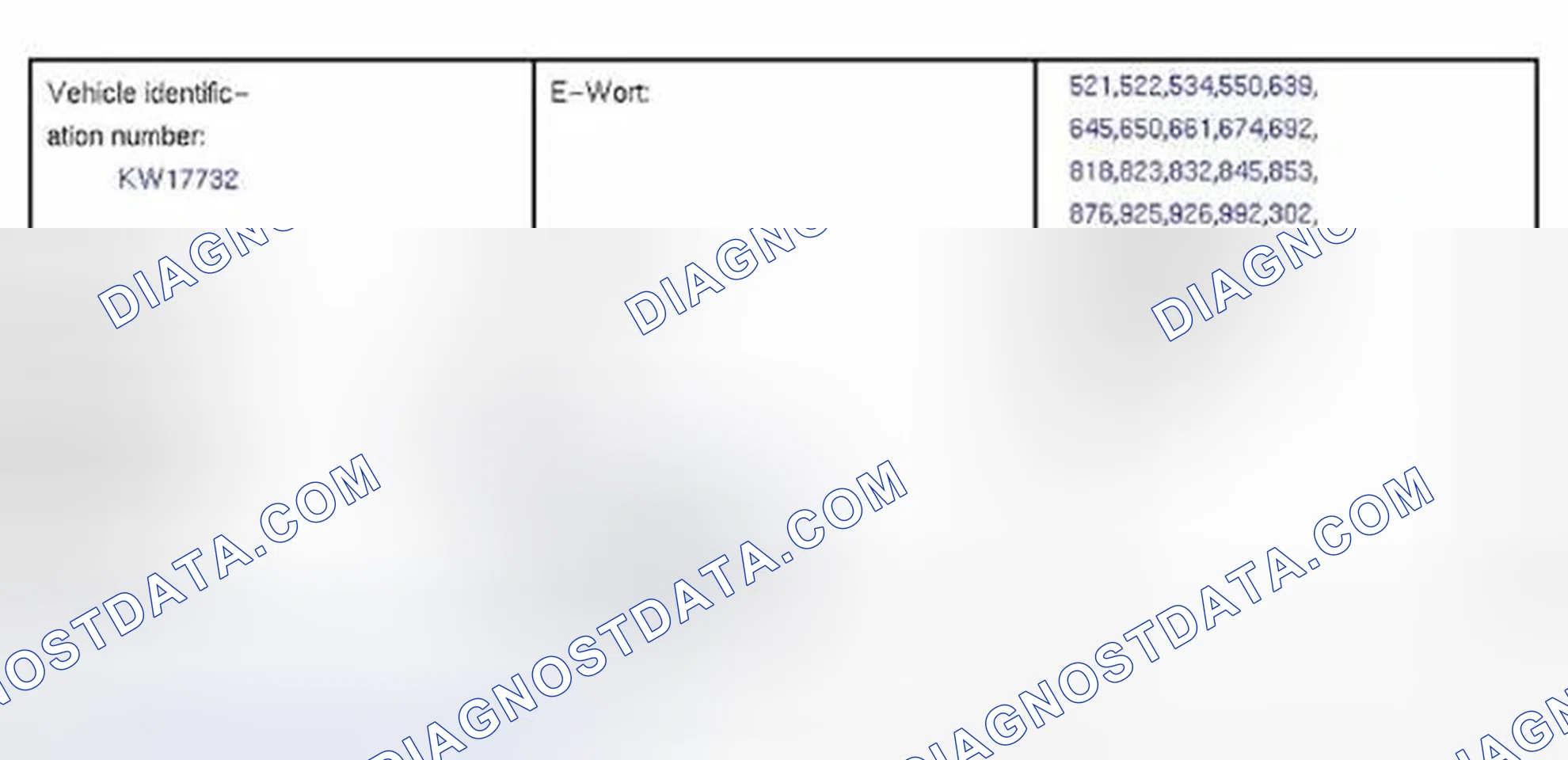 Scheme 191: Vehicle Order