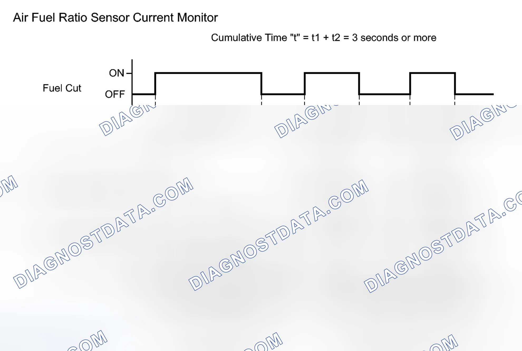 Scheme 789: MONITOR DESCRIPTION