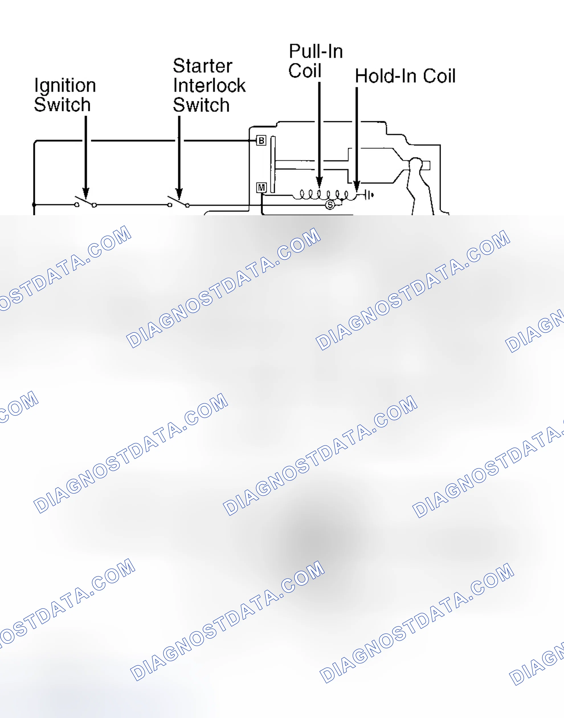 Scheme 2: CIRCUIT TESTING