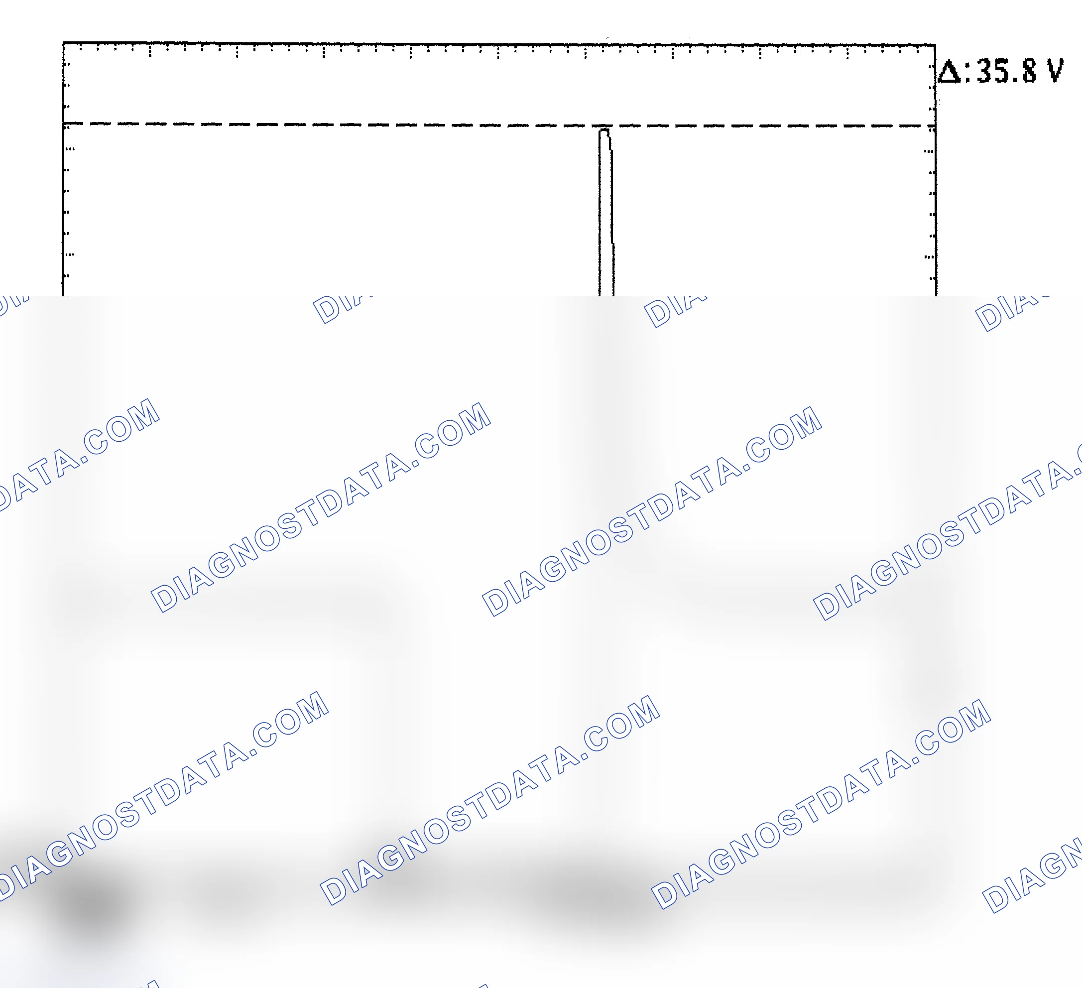 Scheme 28: Injector Bank - Known Good - Voltage Pattern