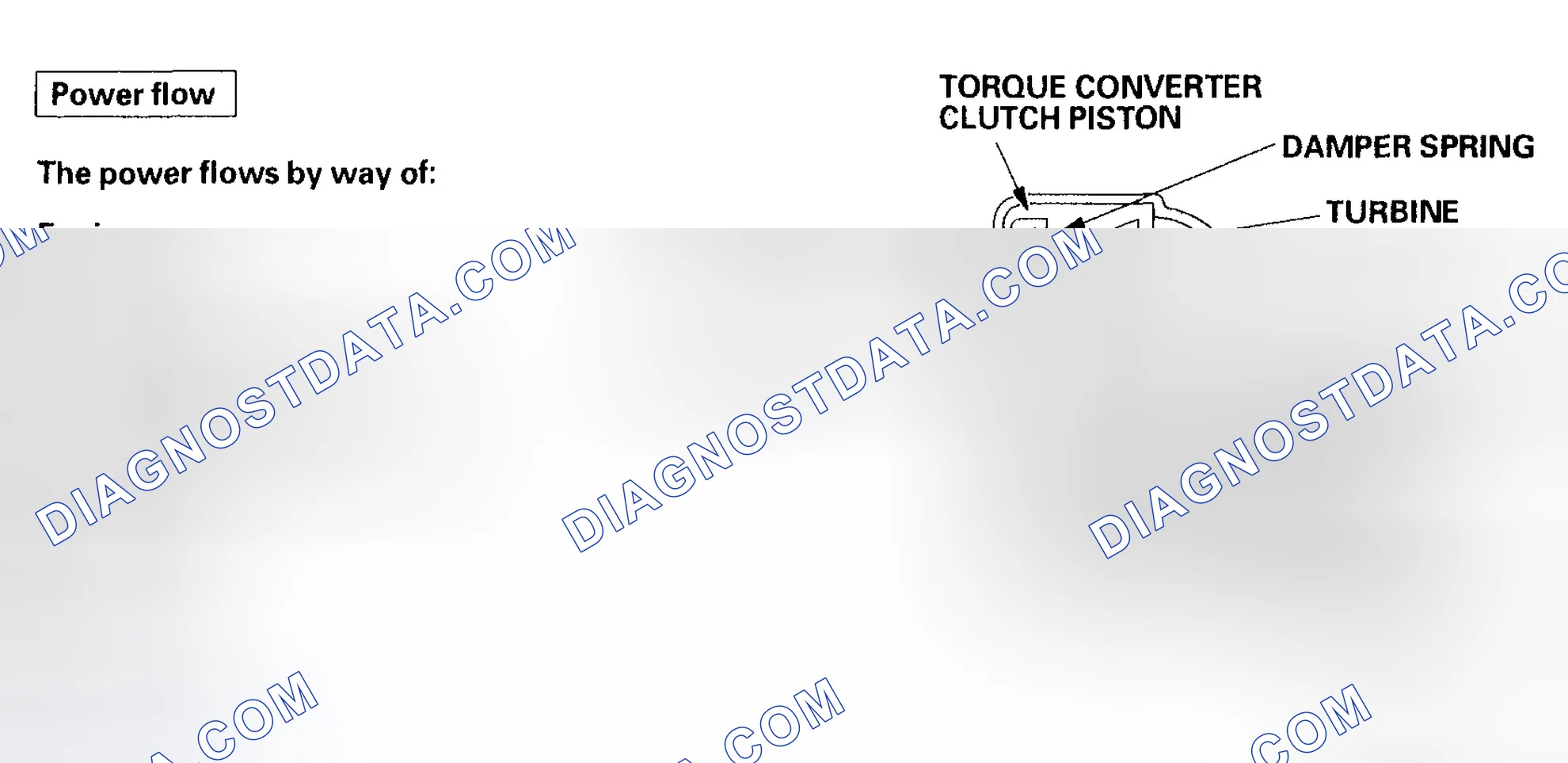 Scheme 1: Torque Converter Clutch Lock-up ON (Engaging Torque Converter Clutch)