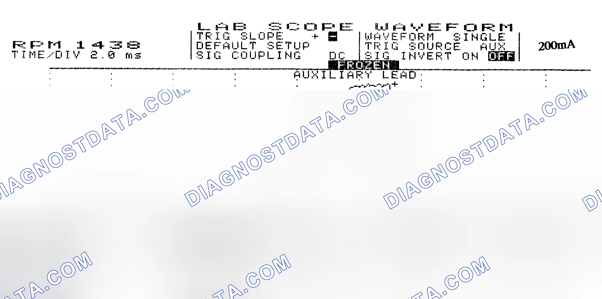 Scheme 15: Single Injector w/Normal Current Flow - Current Pattern