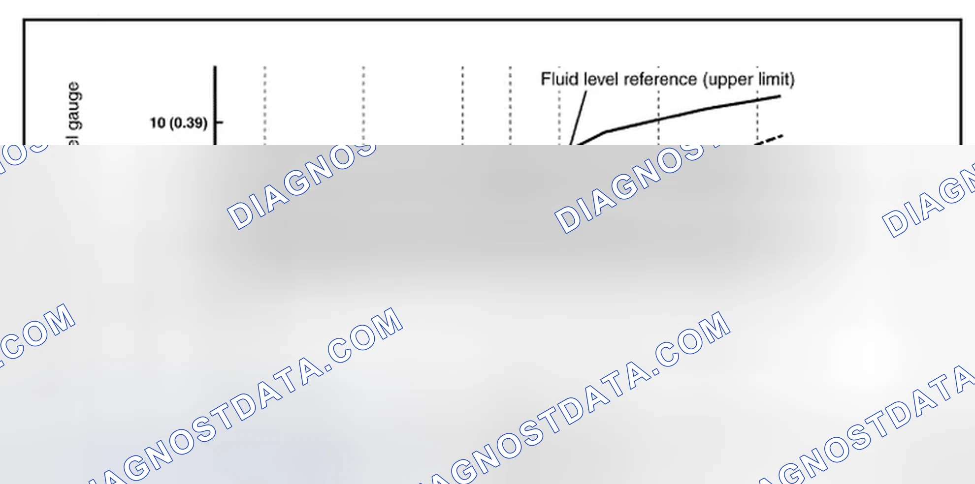 Scheme 369