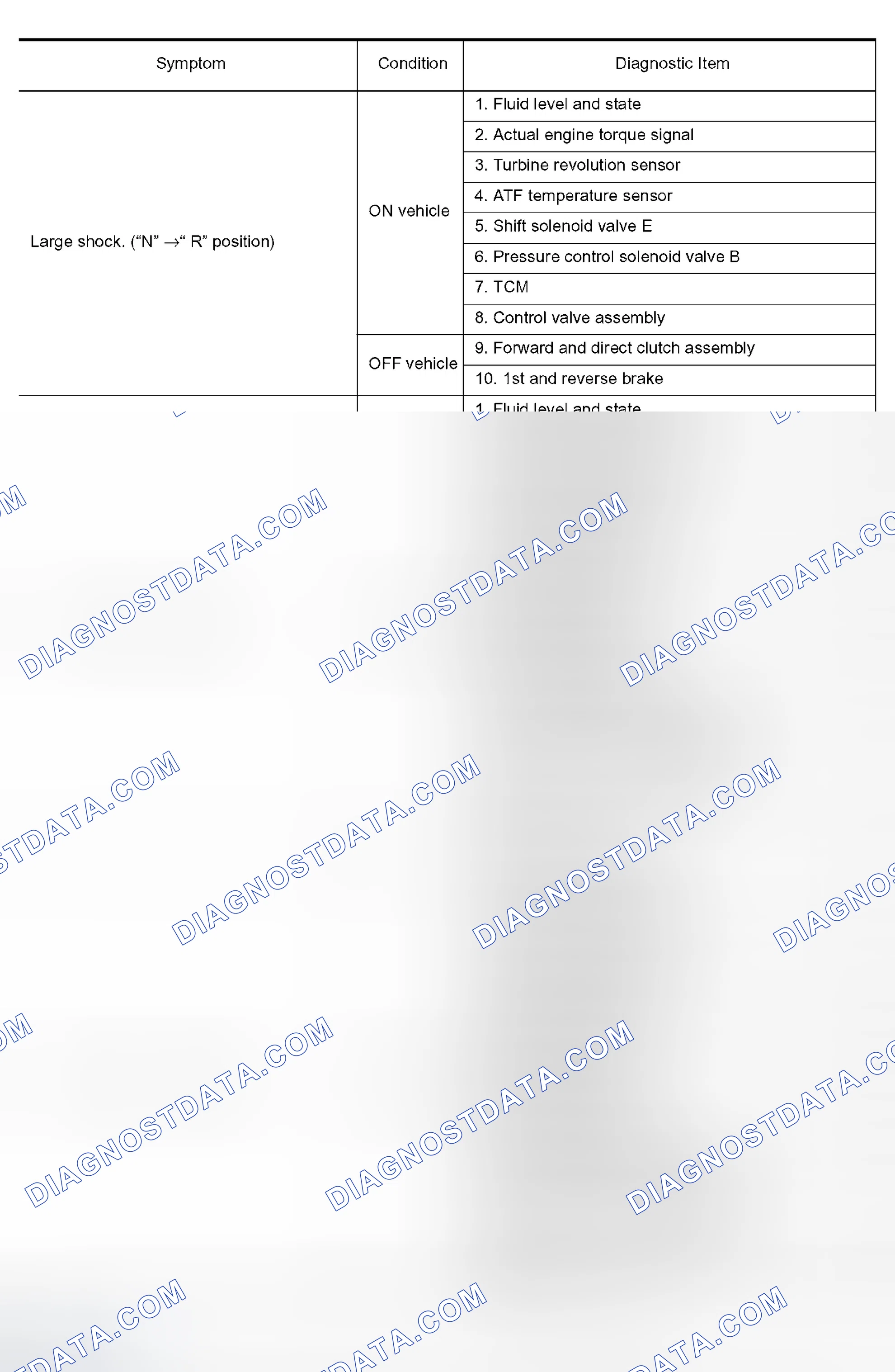 Scheme 43