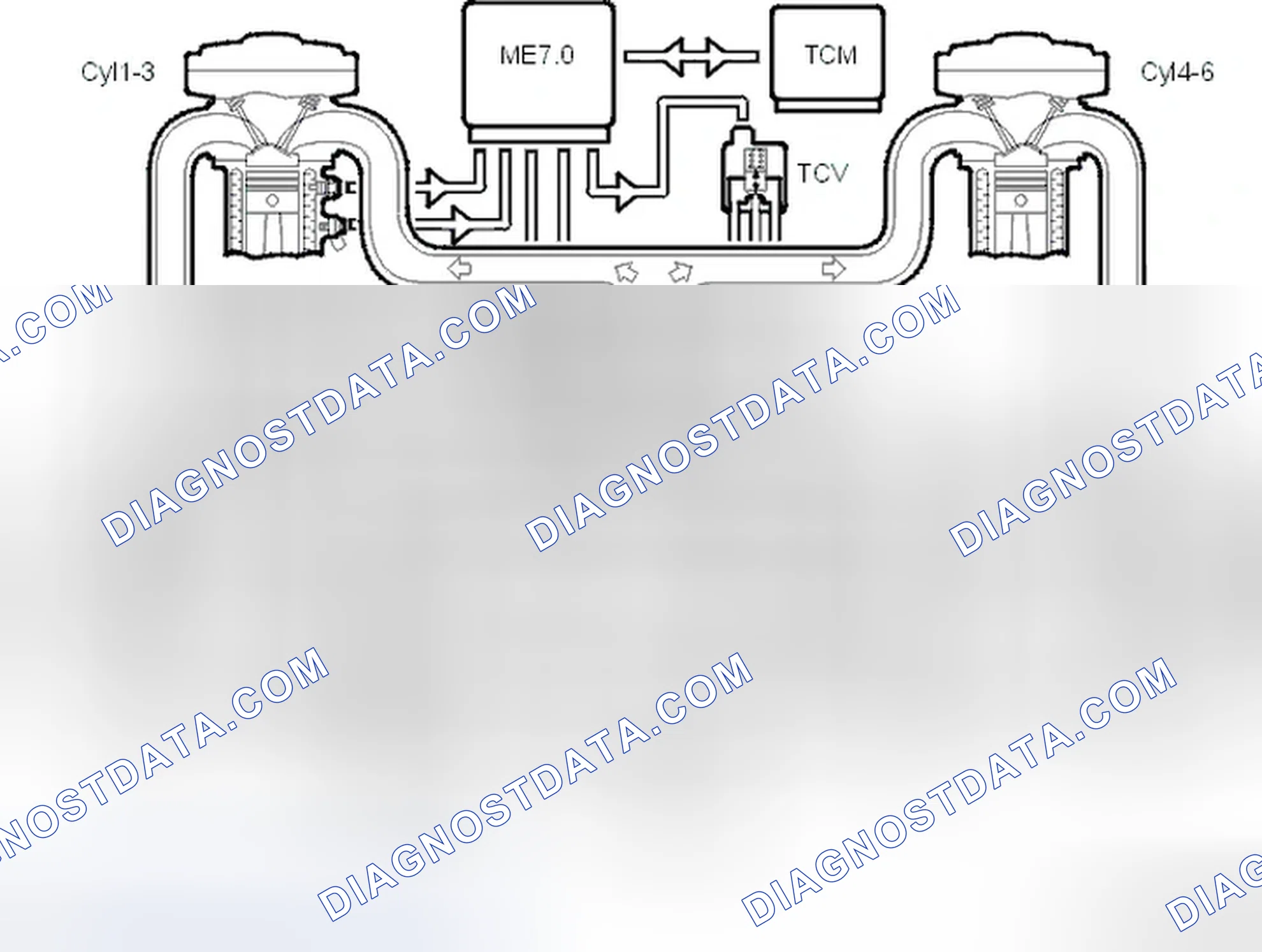 Scheme 164: Turbocharger (TC) control system B6284T