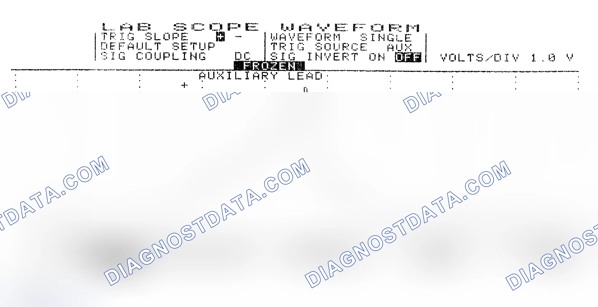 Scheme 19: Single Injector w/Excessive Current Flow - Current Pattern