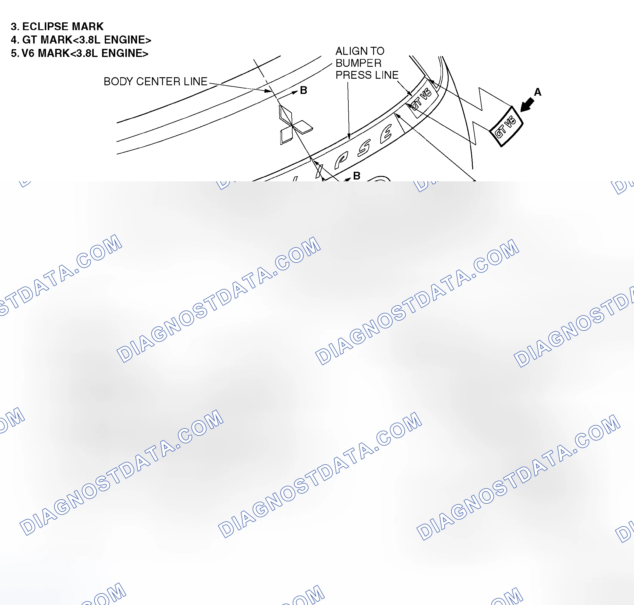 Scheme 75: >> A << MARK INSTALLATION