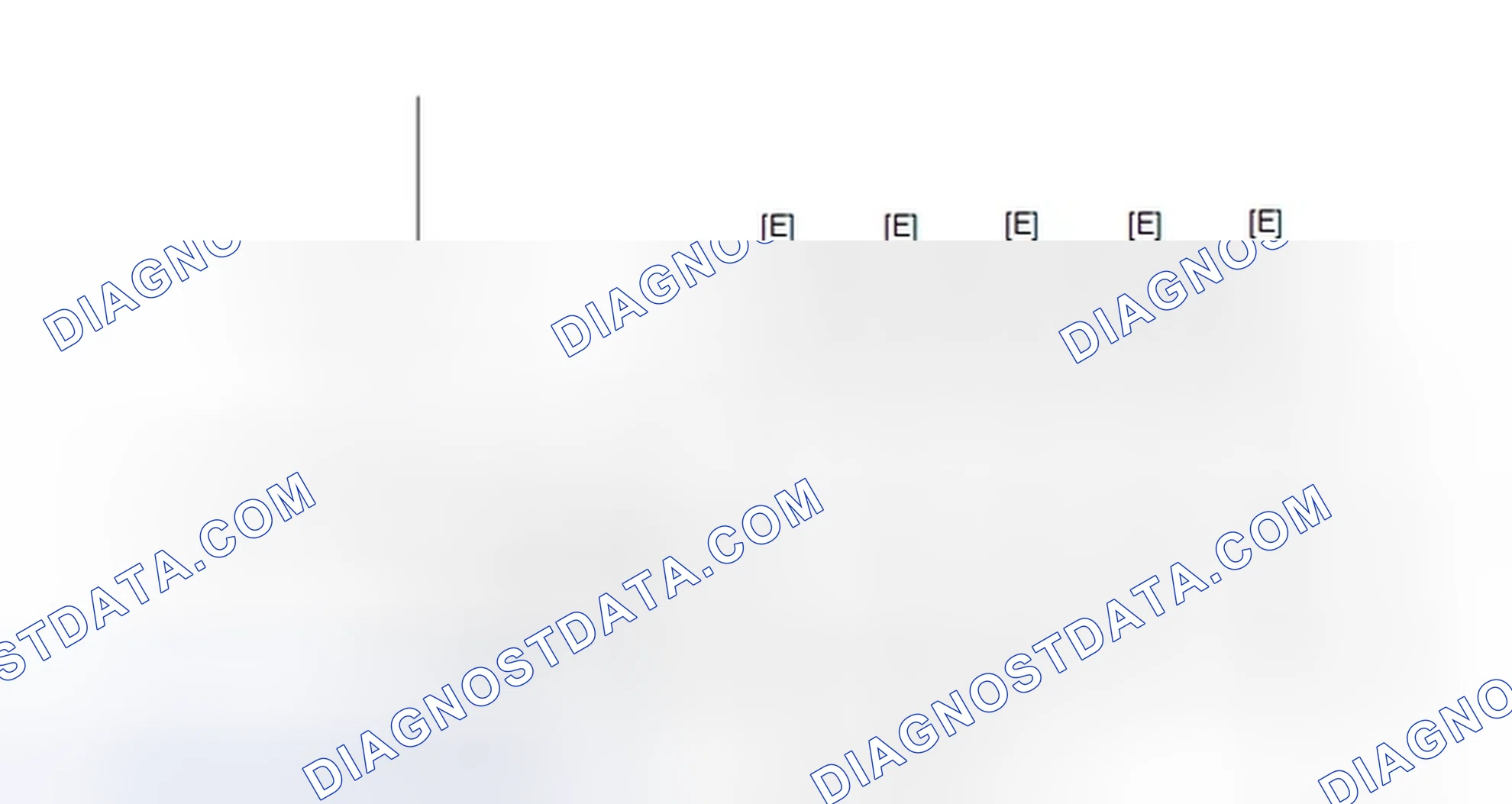Scheme 406: CONFIRMATION DRIVING PATTERN