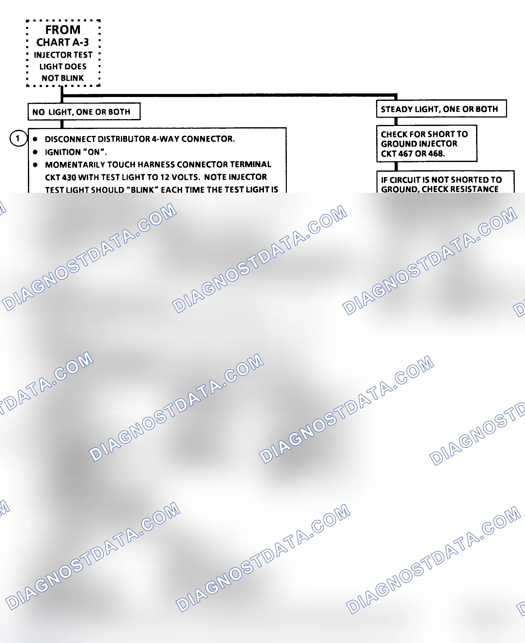 Scheme 18