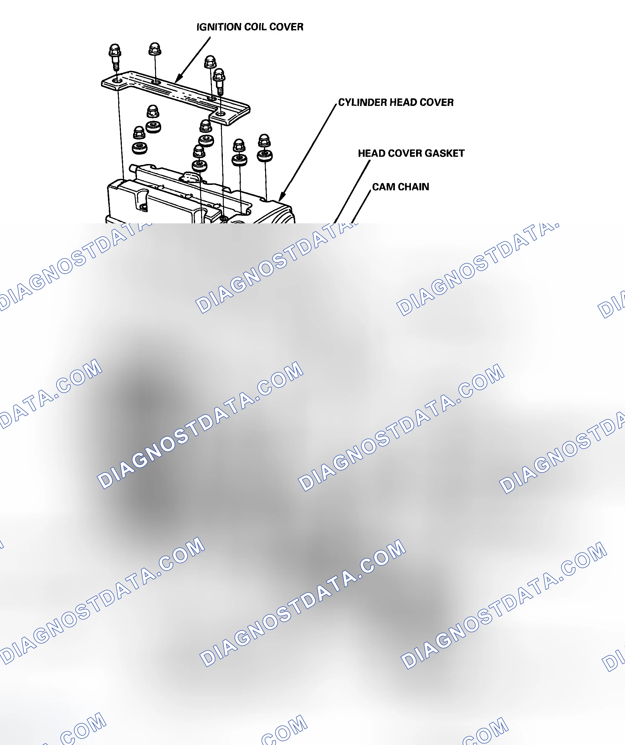 Scheme 55: Component Location Index