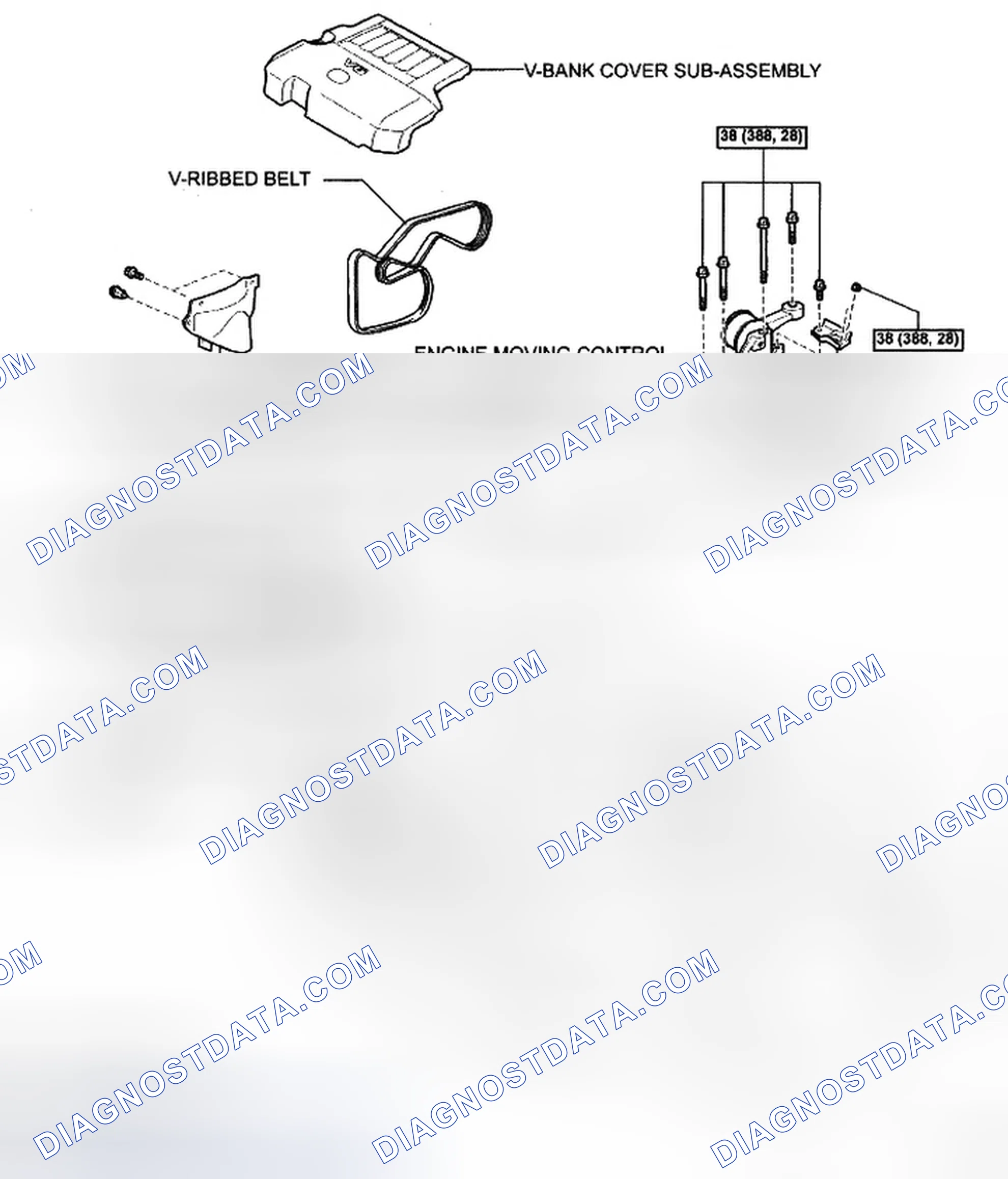 Scheme 92: COMPONENTS