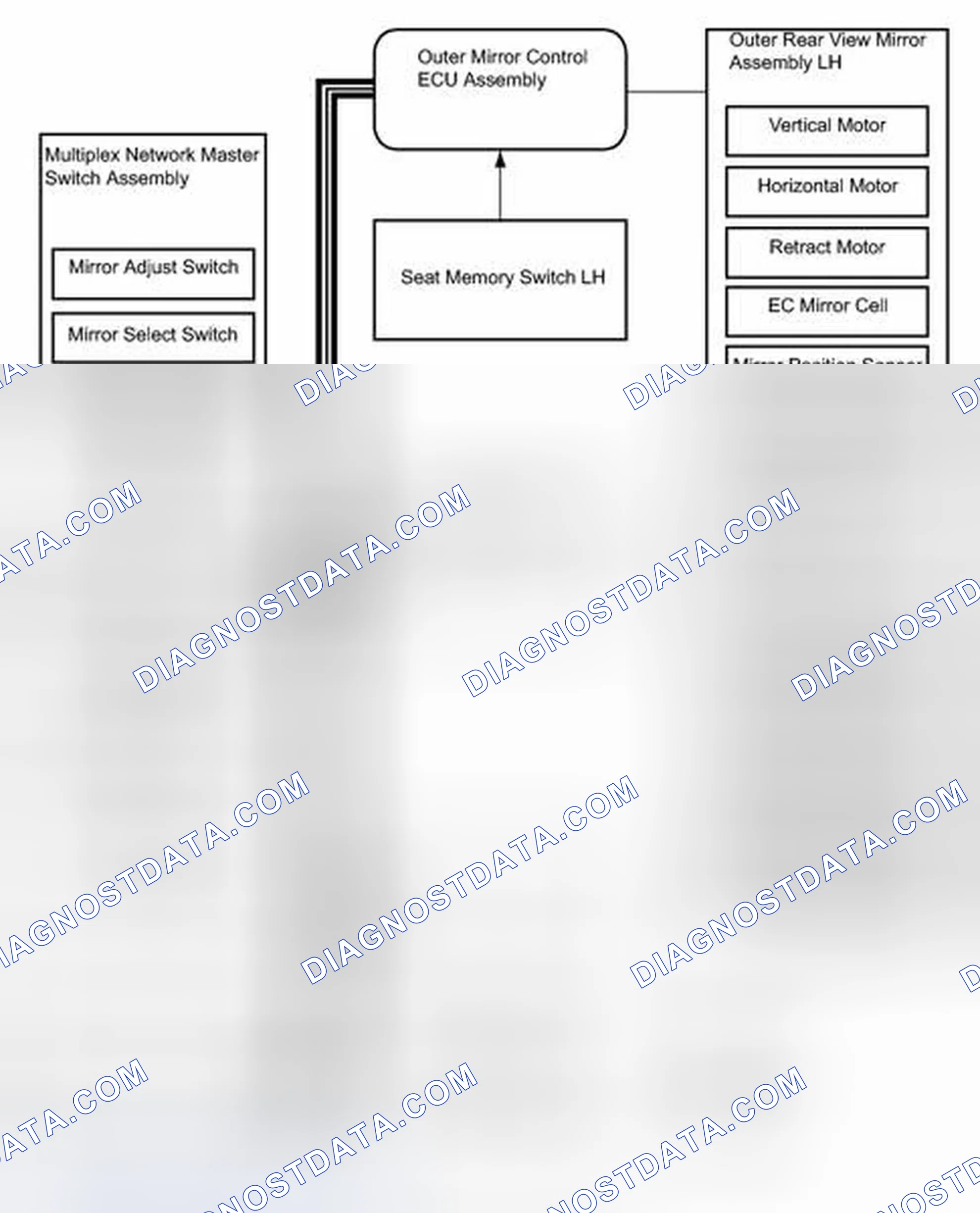 Scheme 30: SYSTEM DIAGRAM [03/2012 - ]
