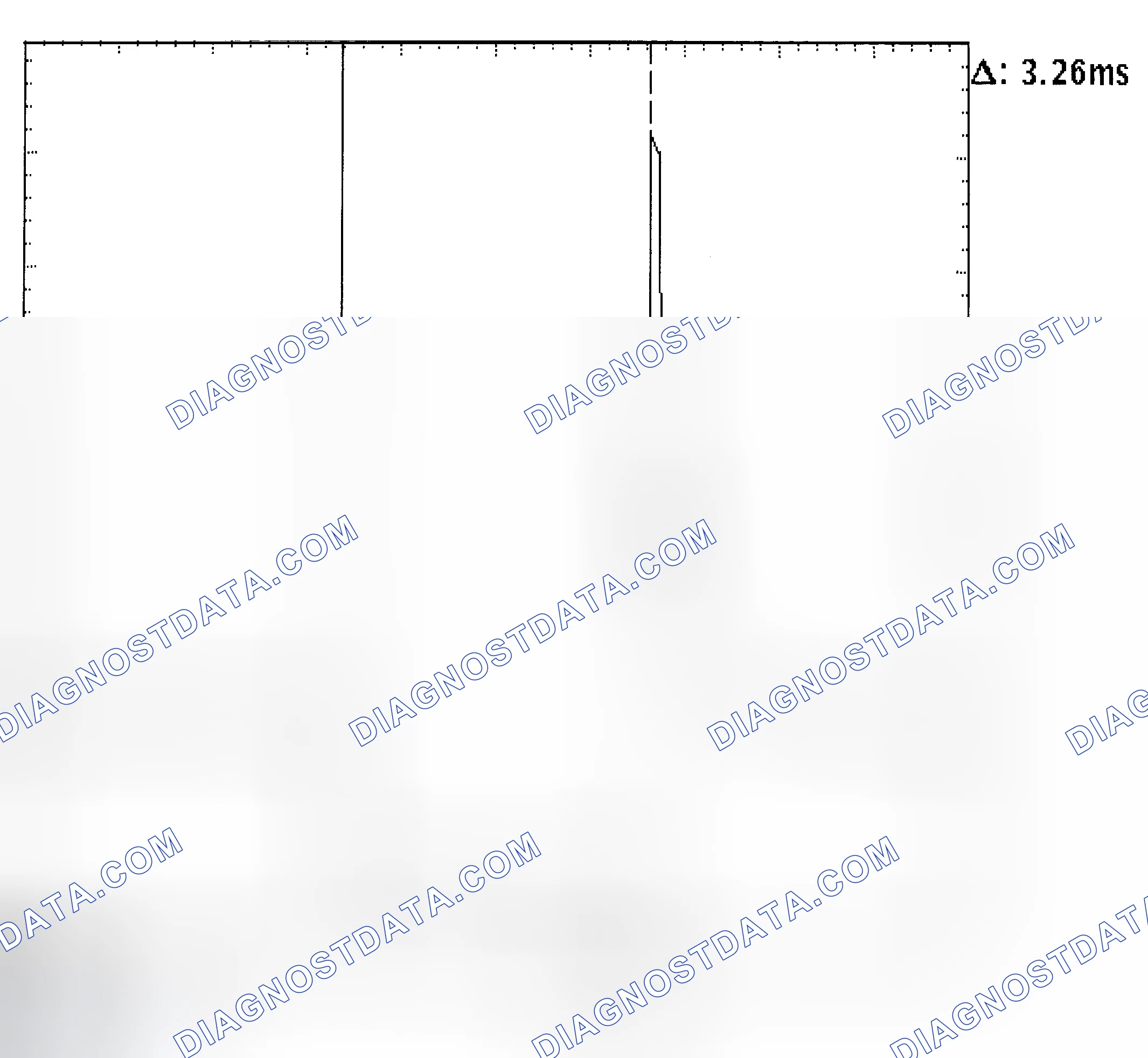 Scheme 22: Injector Bank - Known Good - Voltage Pattern