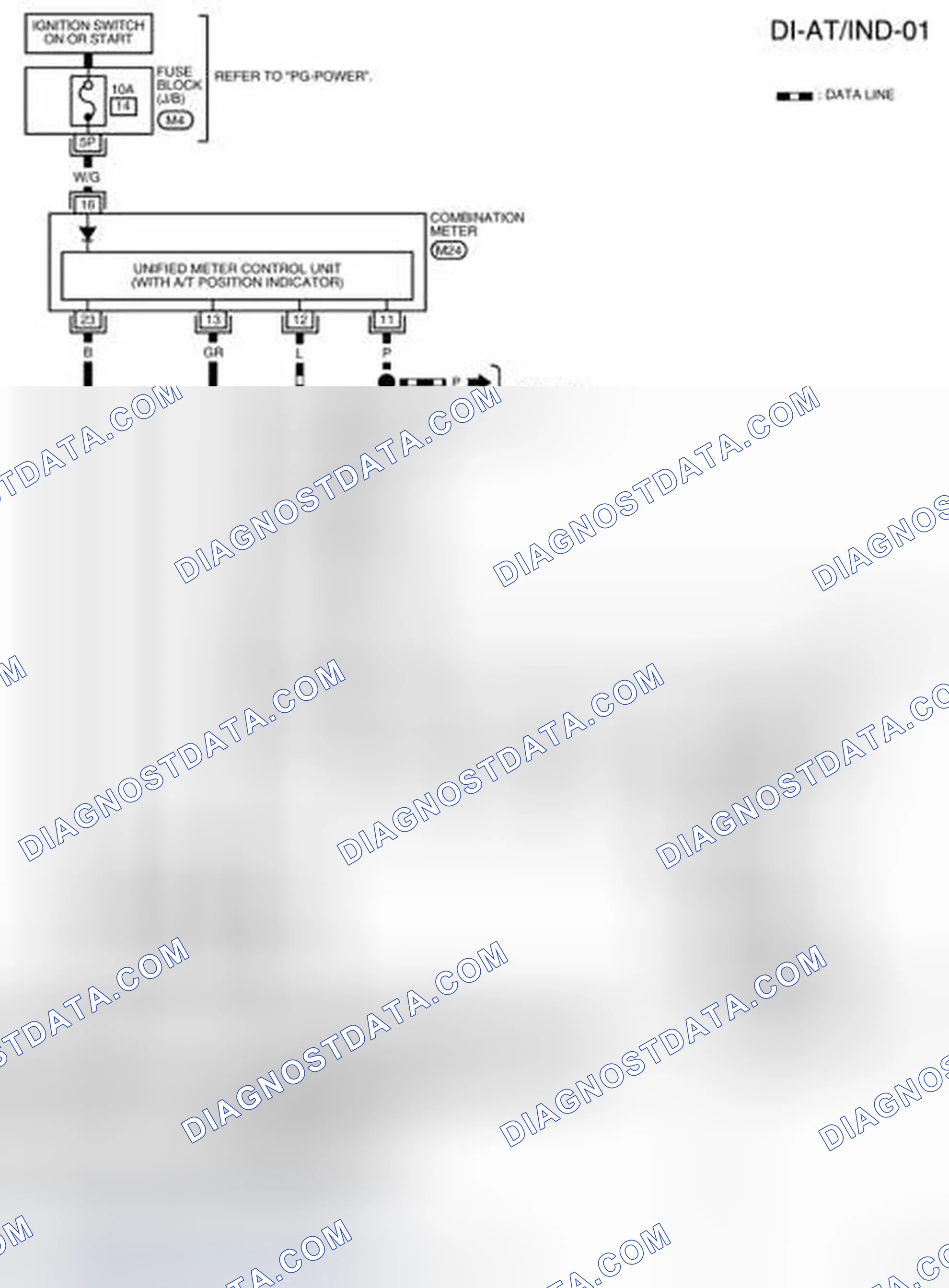 Scheme 82: Identifying Wiring Diagram - DI-AT/IND-01