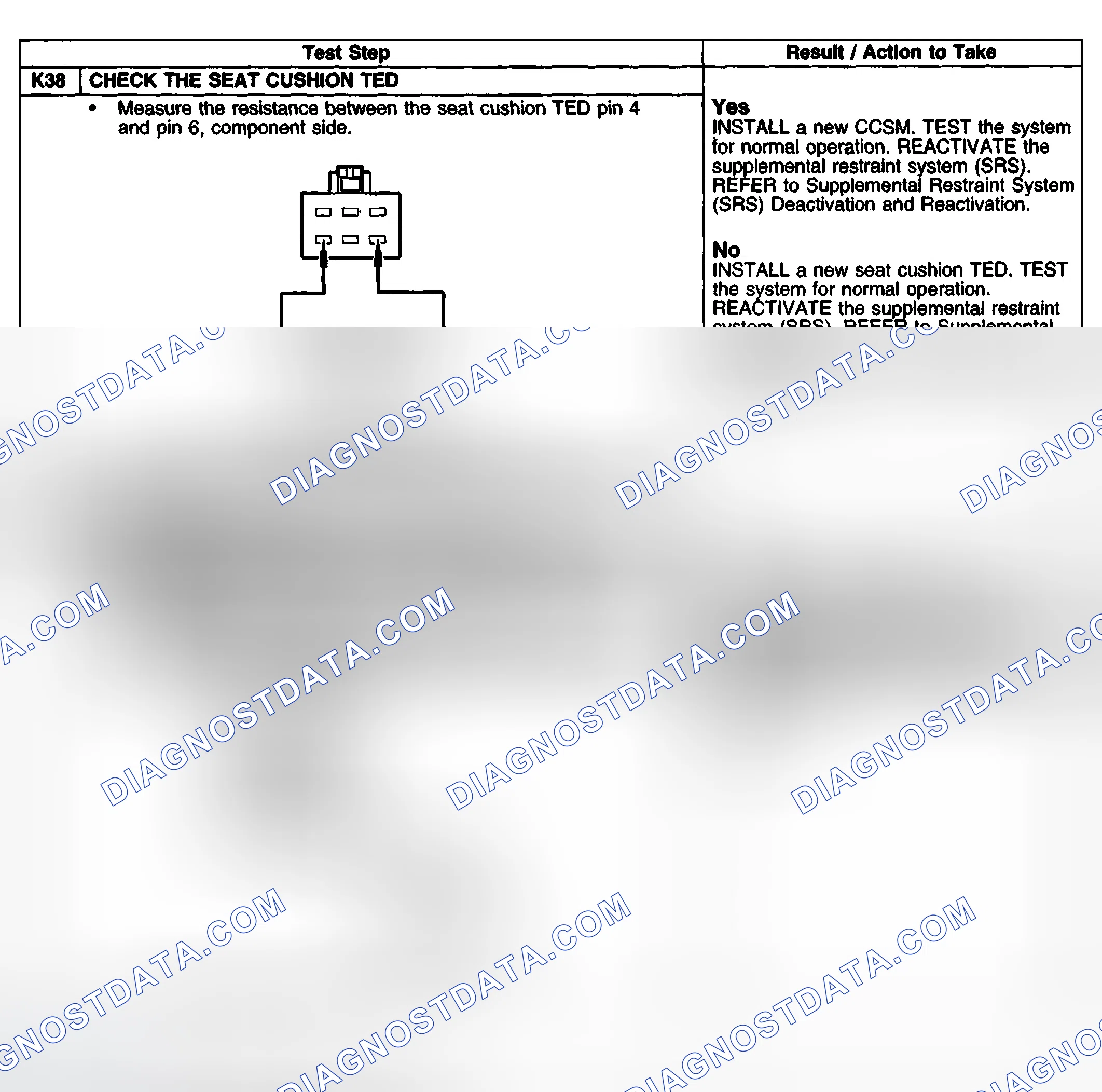 Scheme 126
