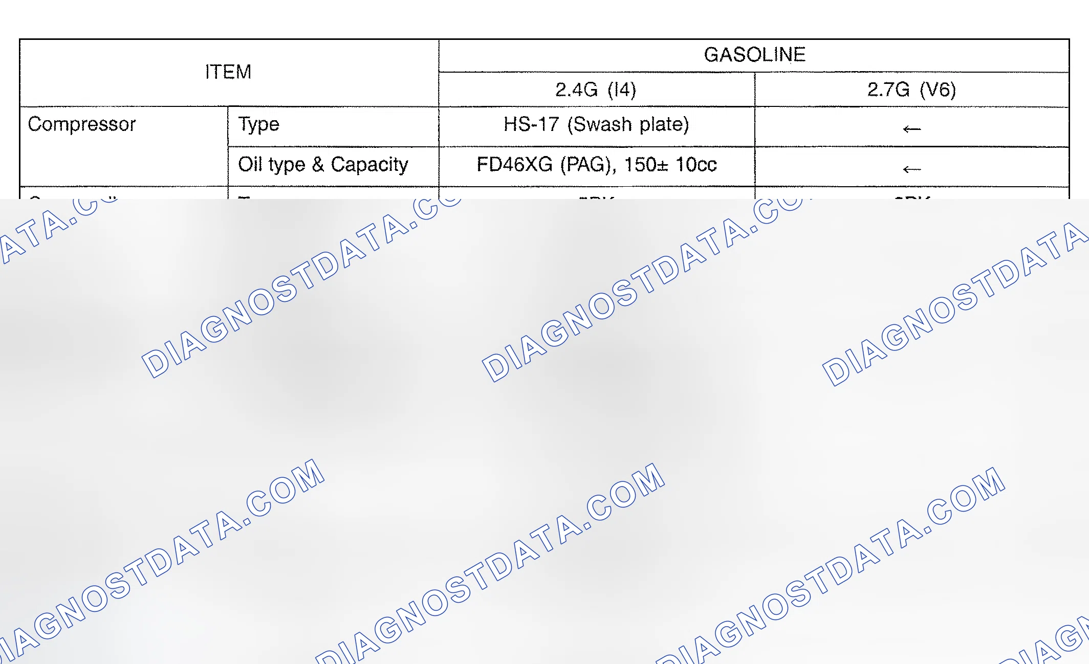 Scheme 1: A/CON