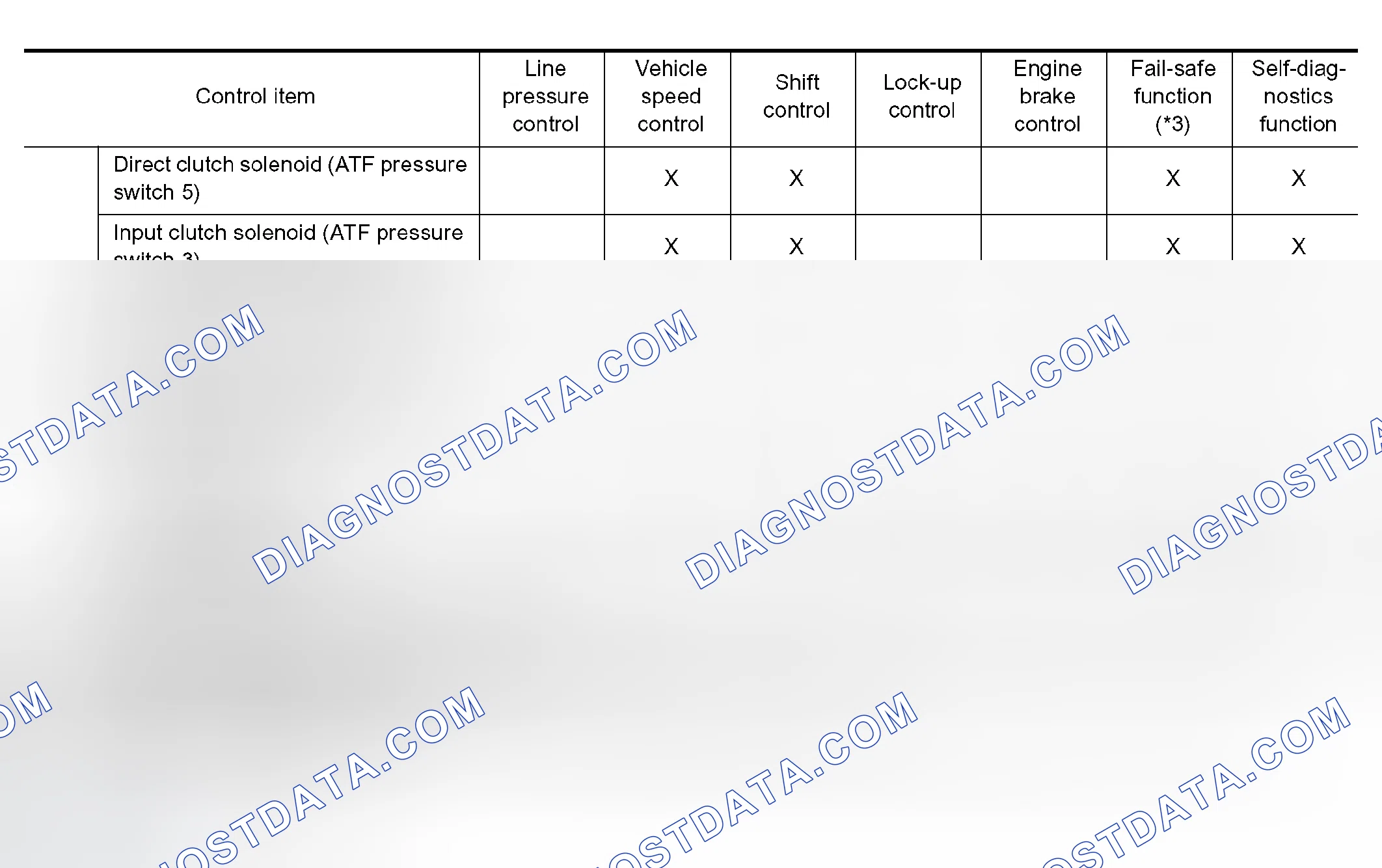 Scheme 39