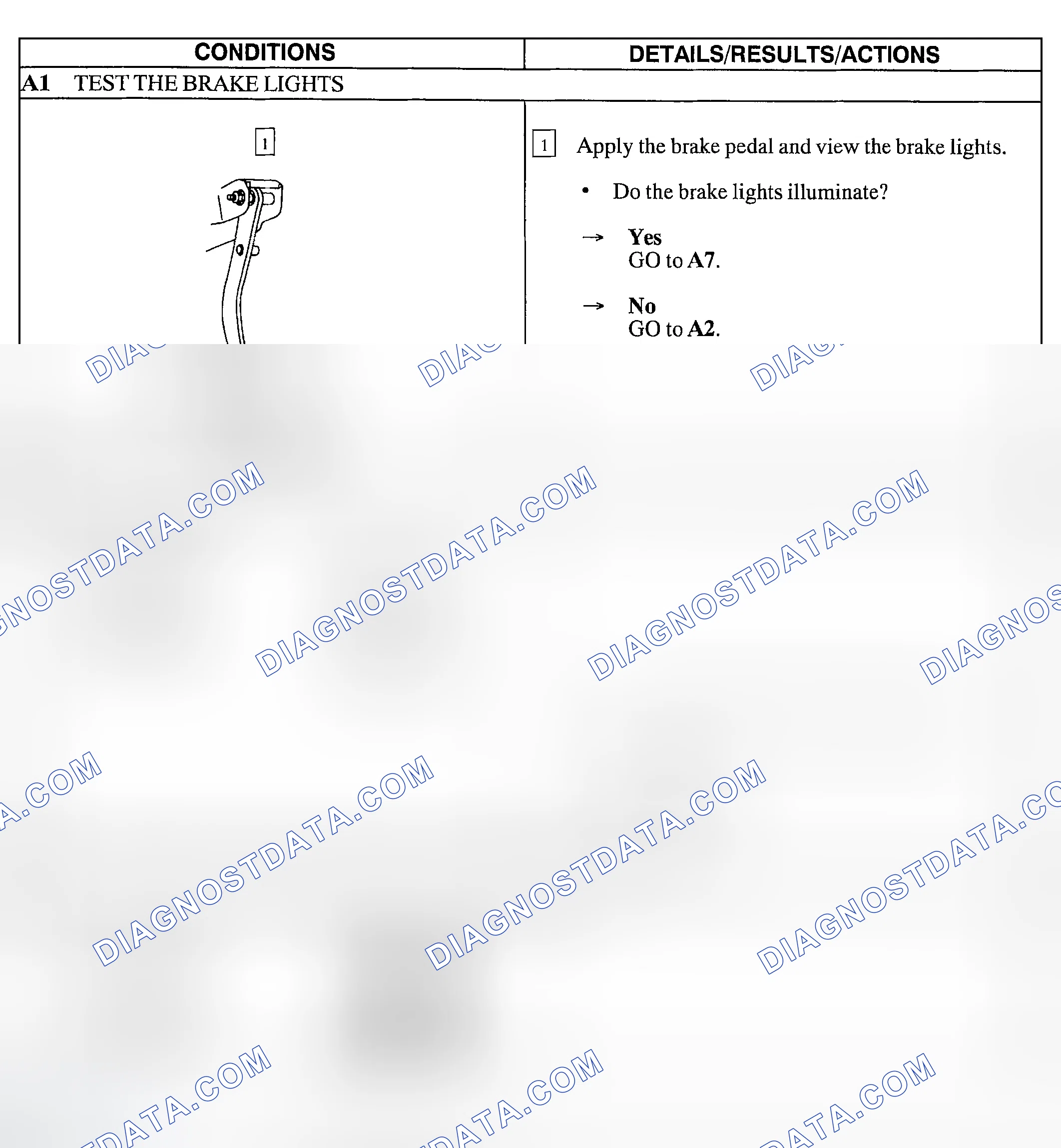 Scheme 754: Pinpoint Test A: Shift Interlock System Does Not Release/Lock Properly