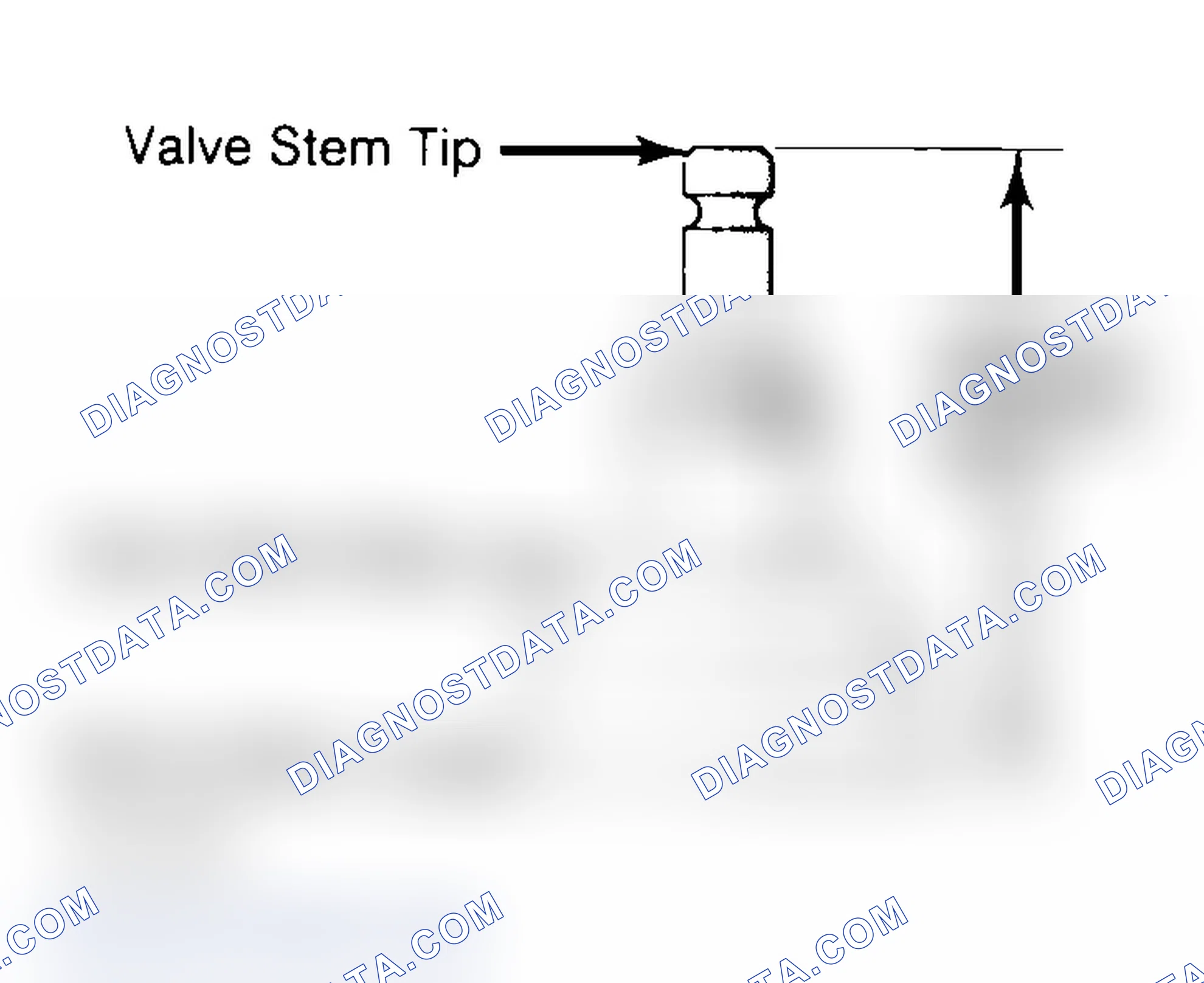 Scheme 13: Measuring Valve Stem Installed Height