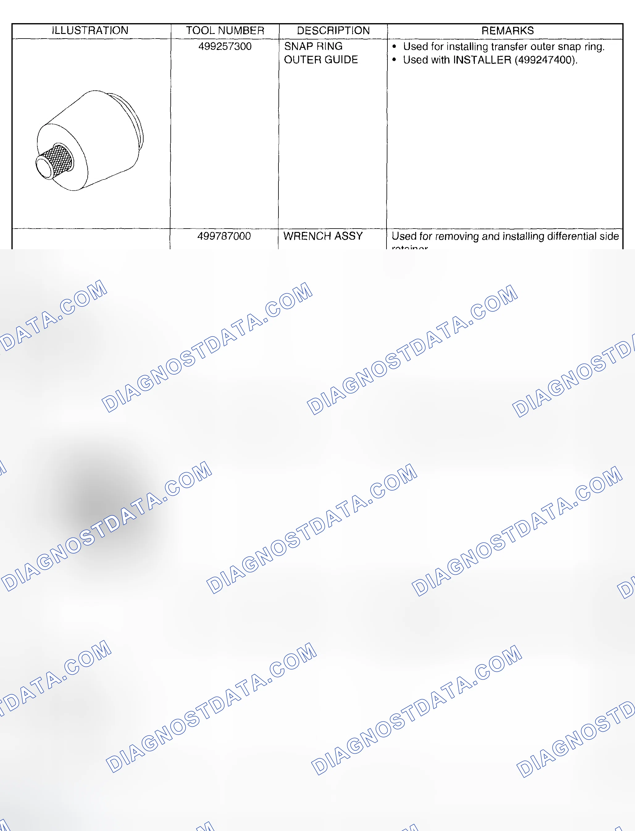 Scheme 482